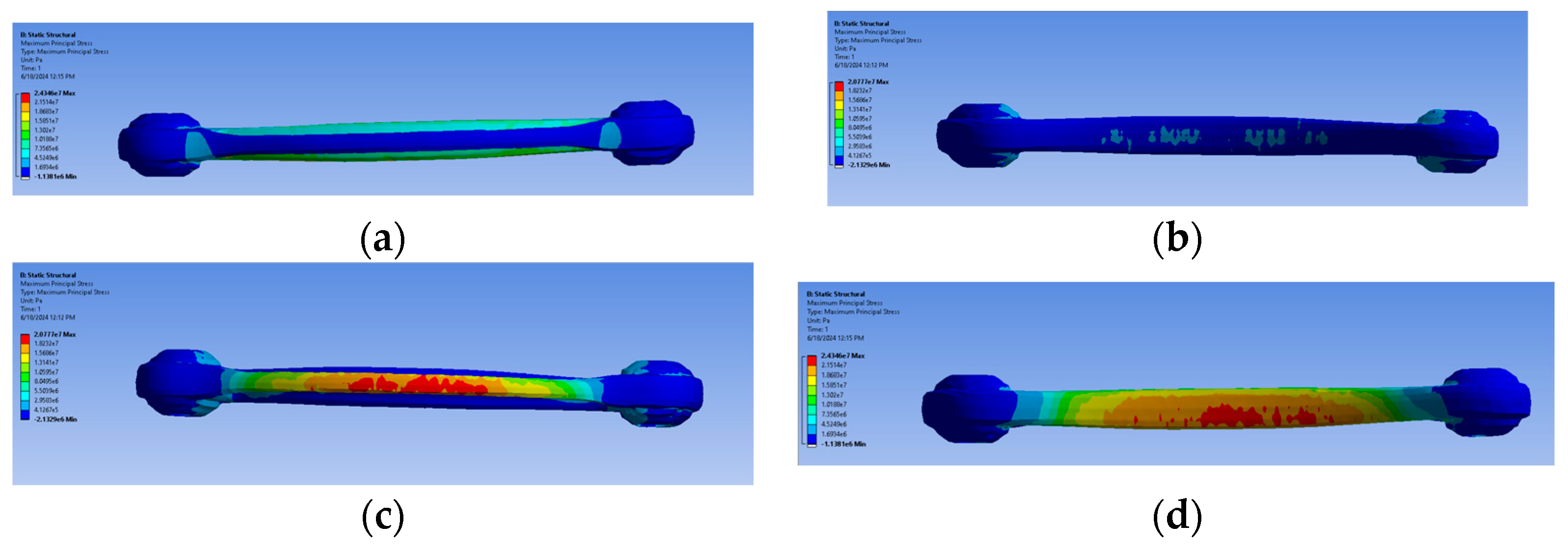 Sensors 24 04048 g013