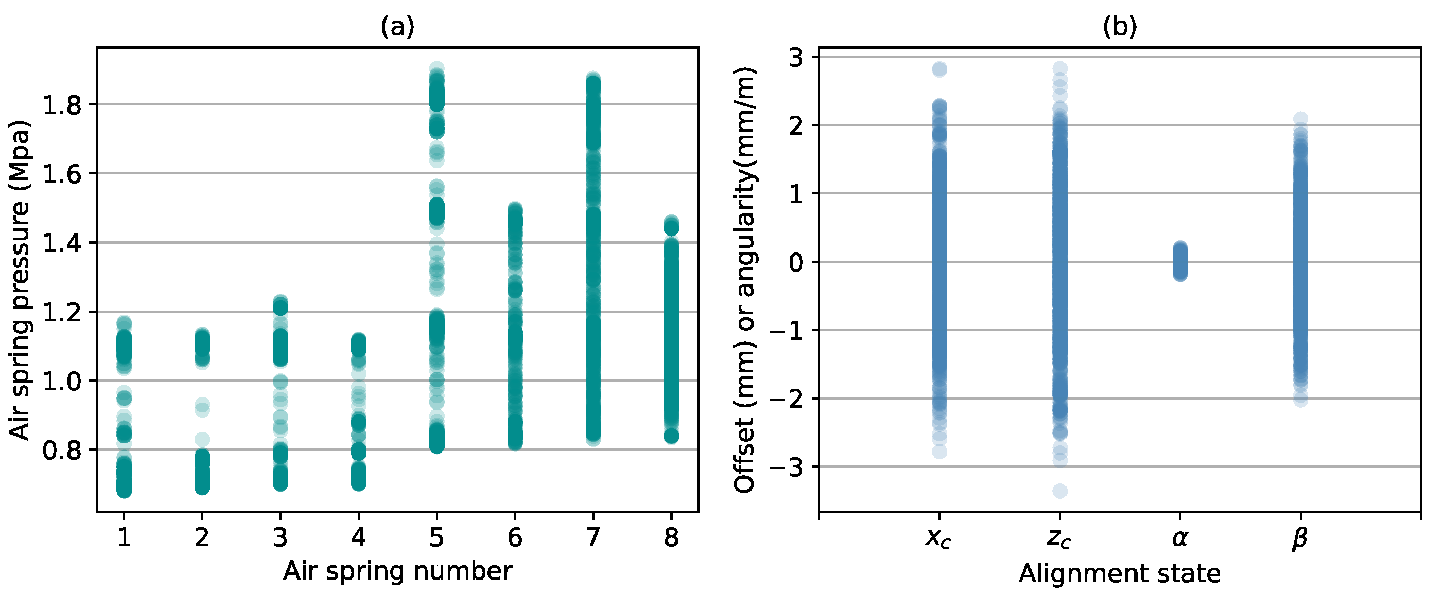 Sensors 24 04049 g005
