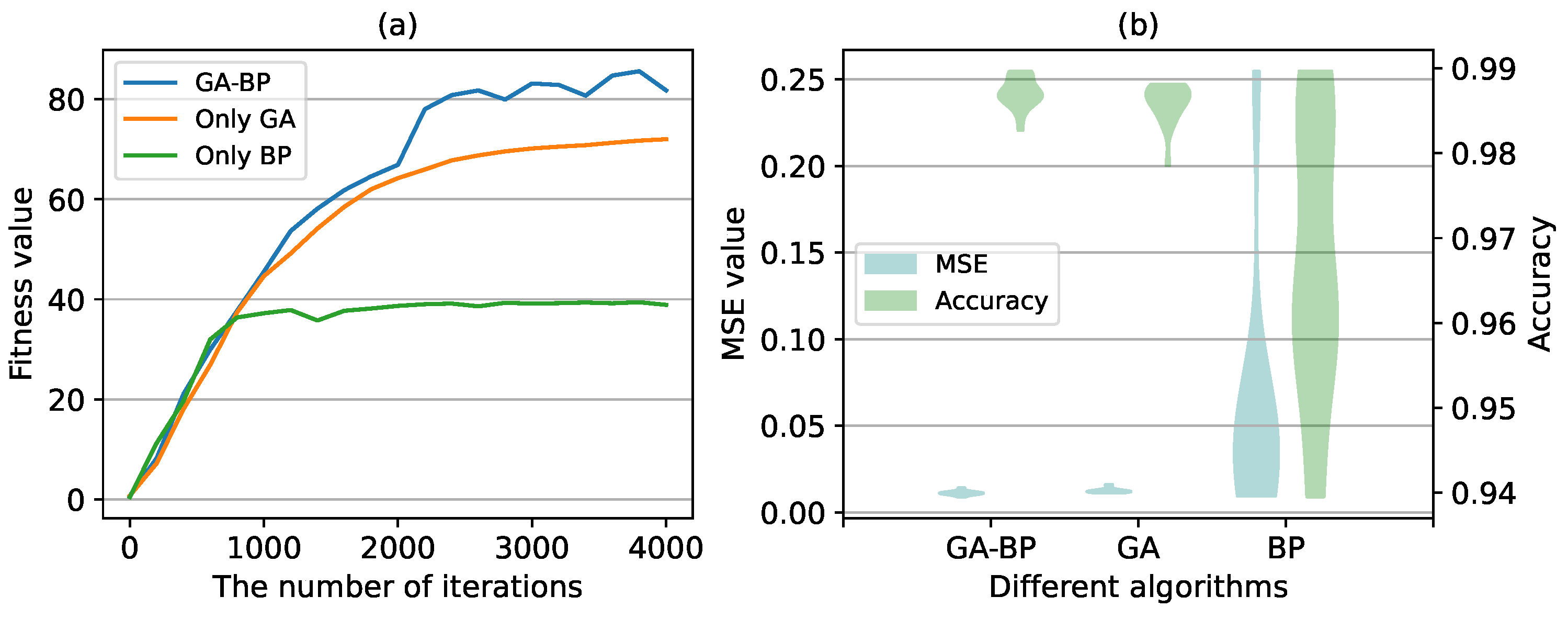 Sensors 24 04049 g007