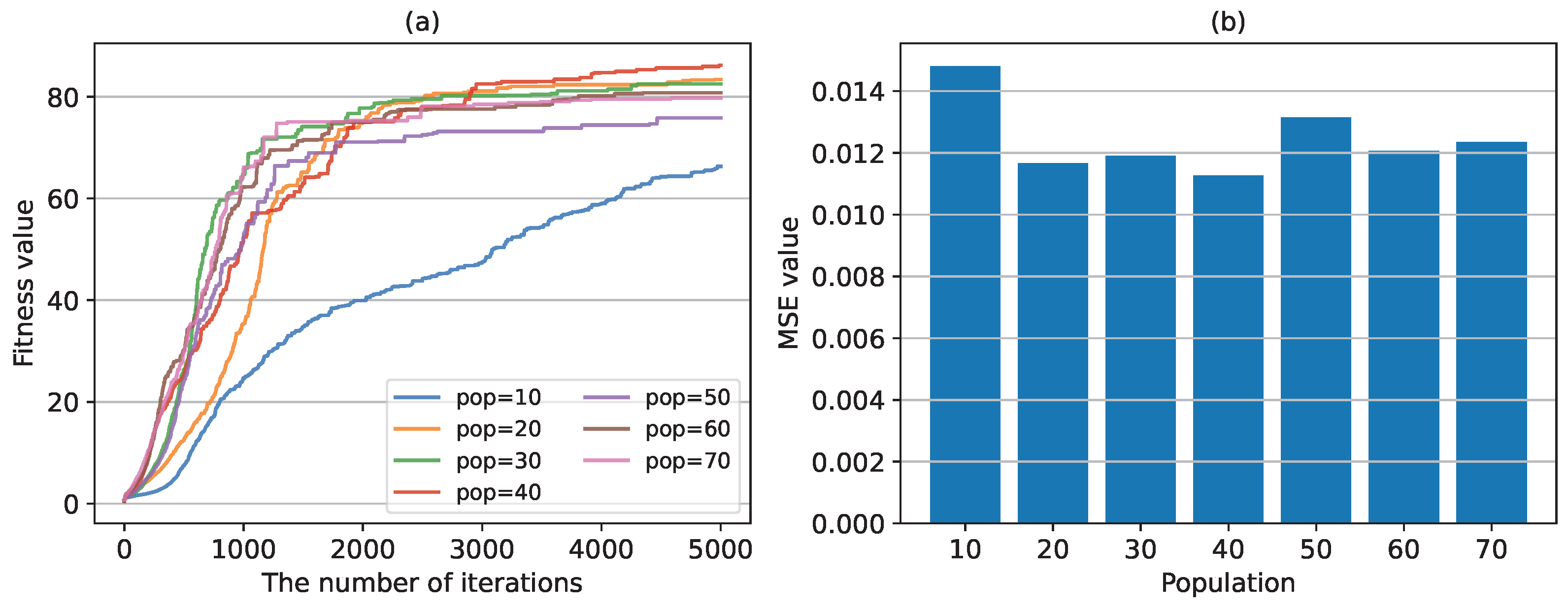 Sensors 24 04049 g009