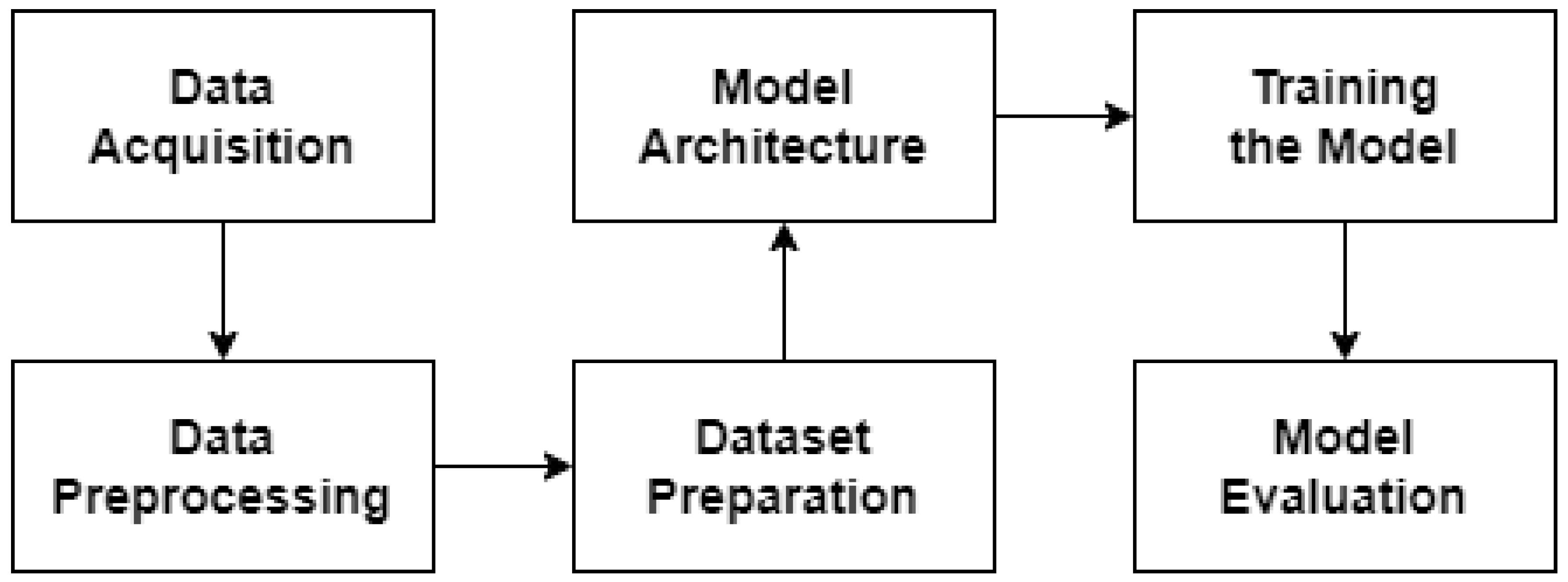 Sensors 24 04050 g001
