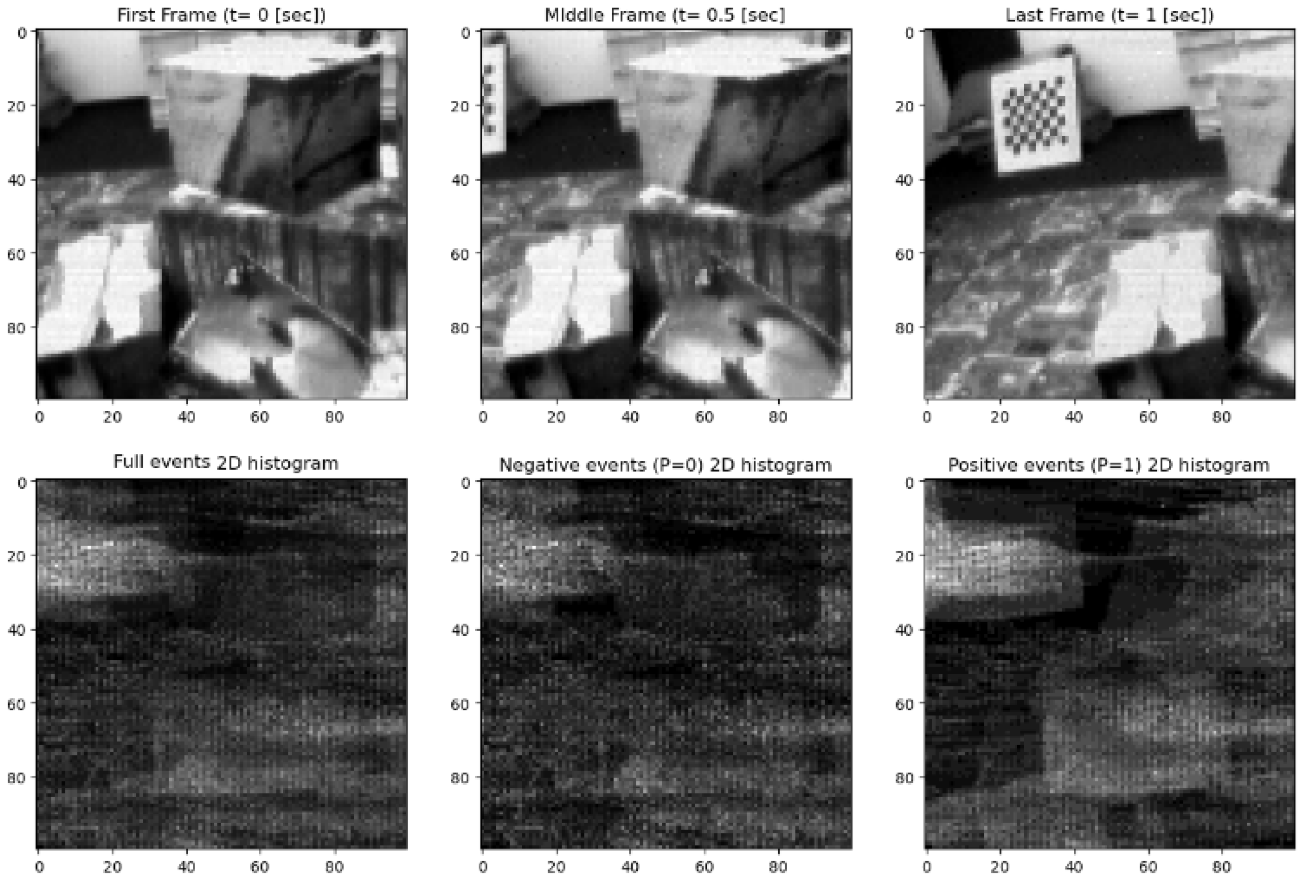 Sensors 24 04050 g003
