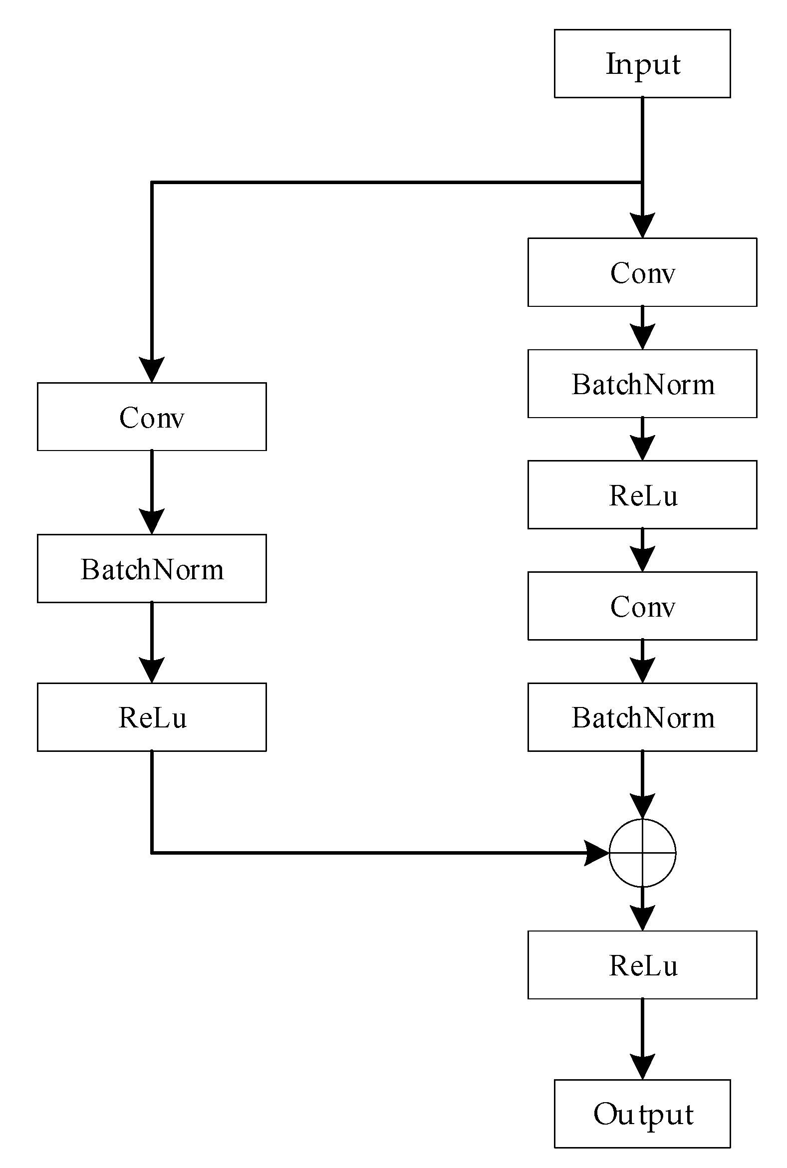 Sensors 24 04051 g006