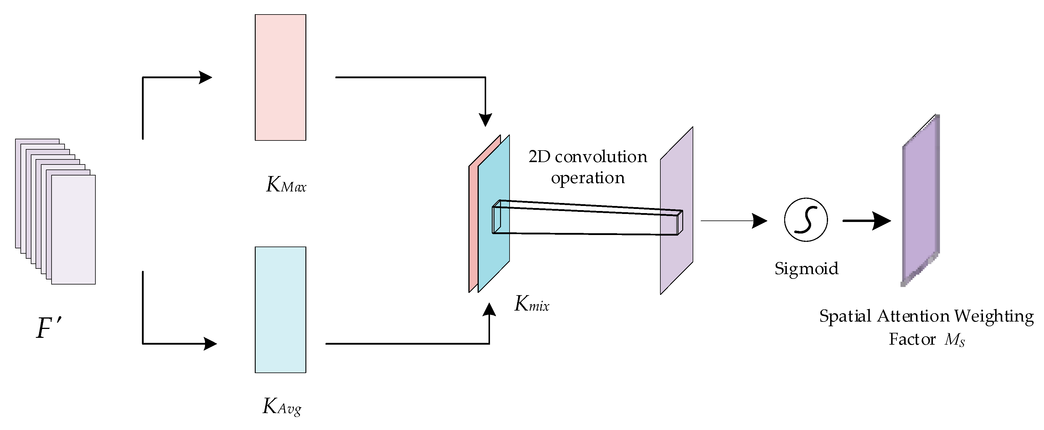 Sensors 24 04051 g009