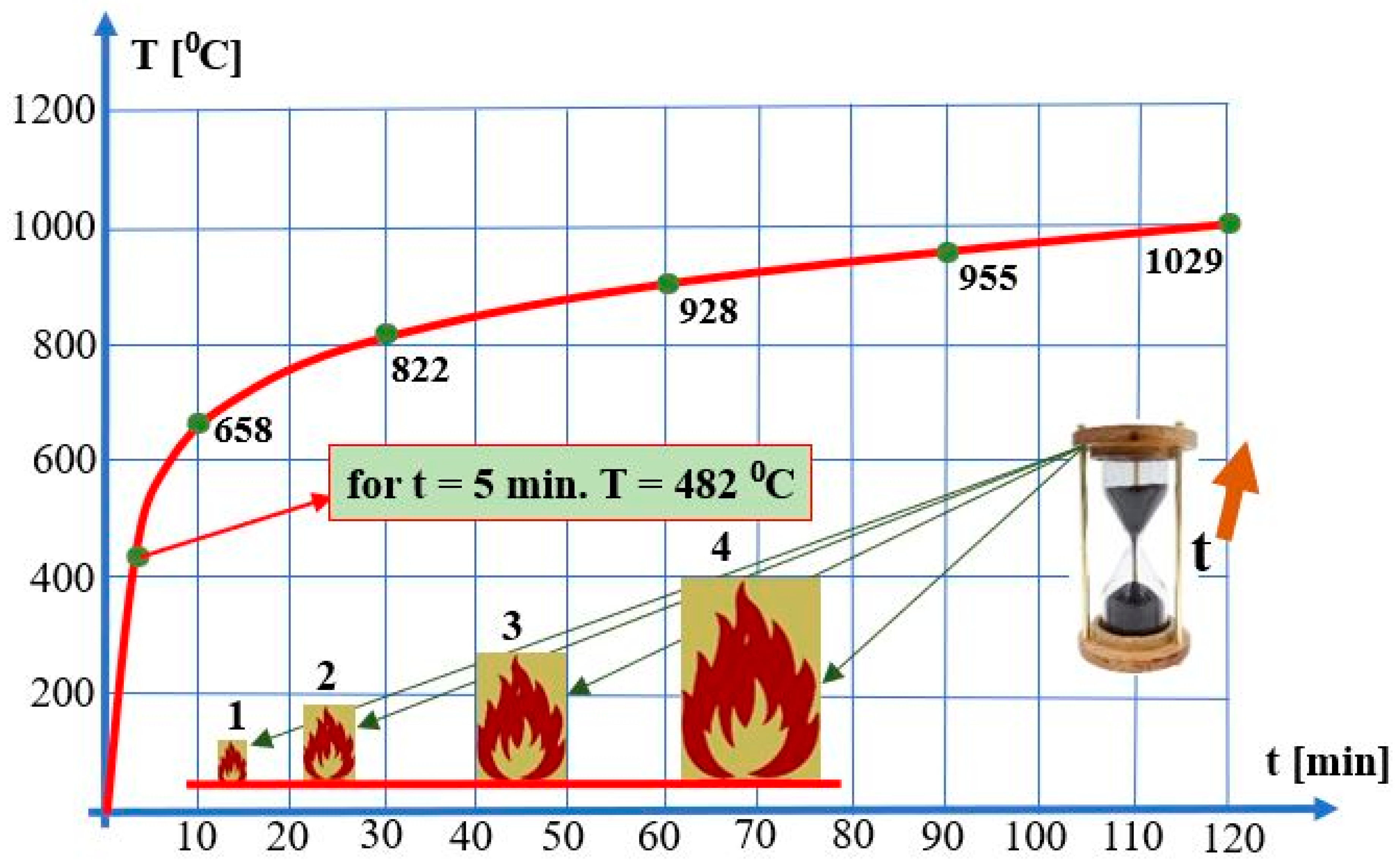 Sensors 24 04054 g007 Sensors 24 04054 g007