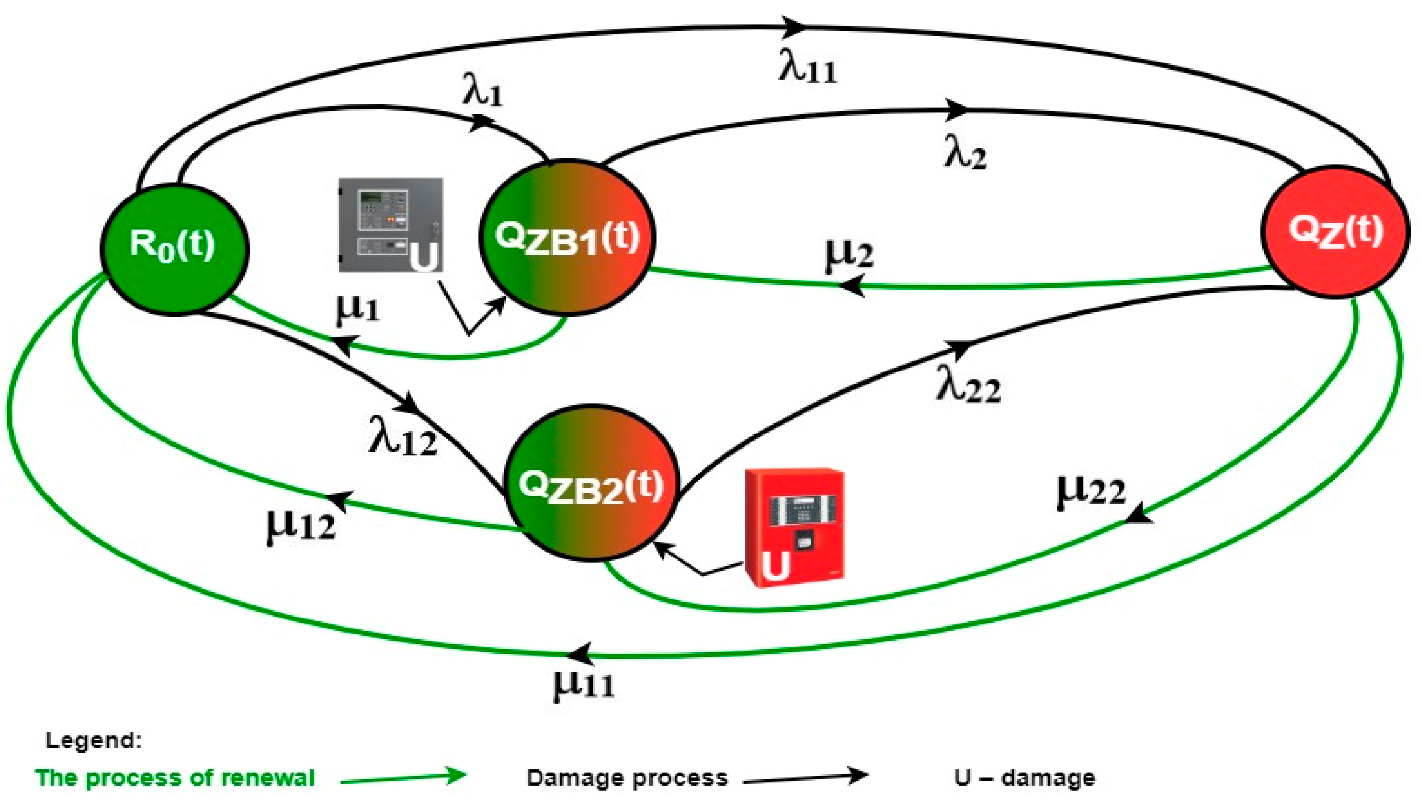 Sensors 24 04054 g009 Sensors 24 04054 g009