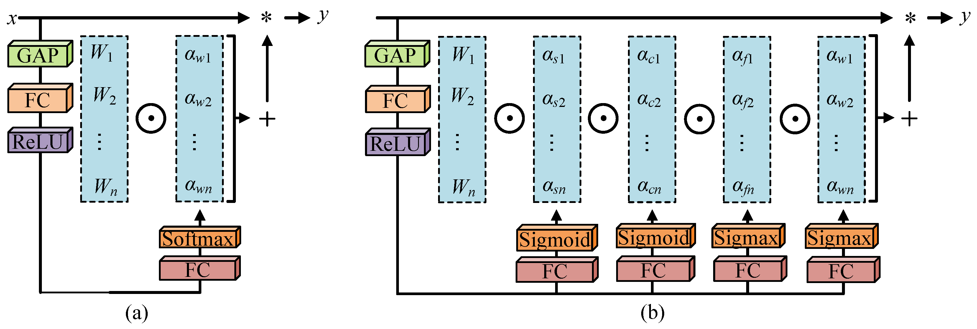 Sensors 24 04056 g002