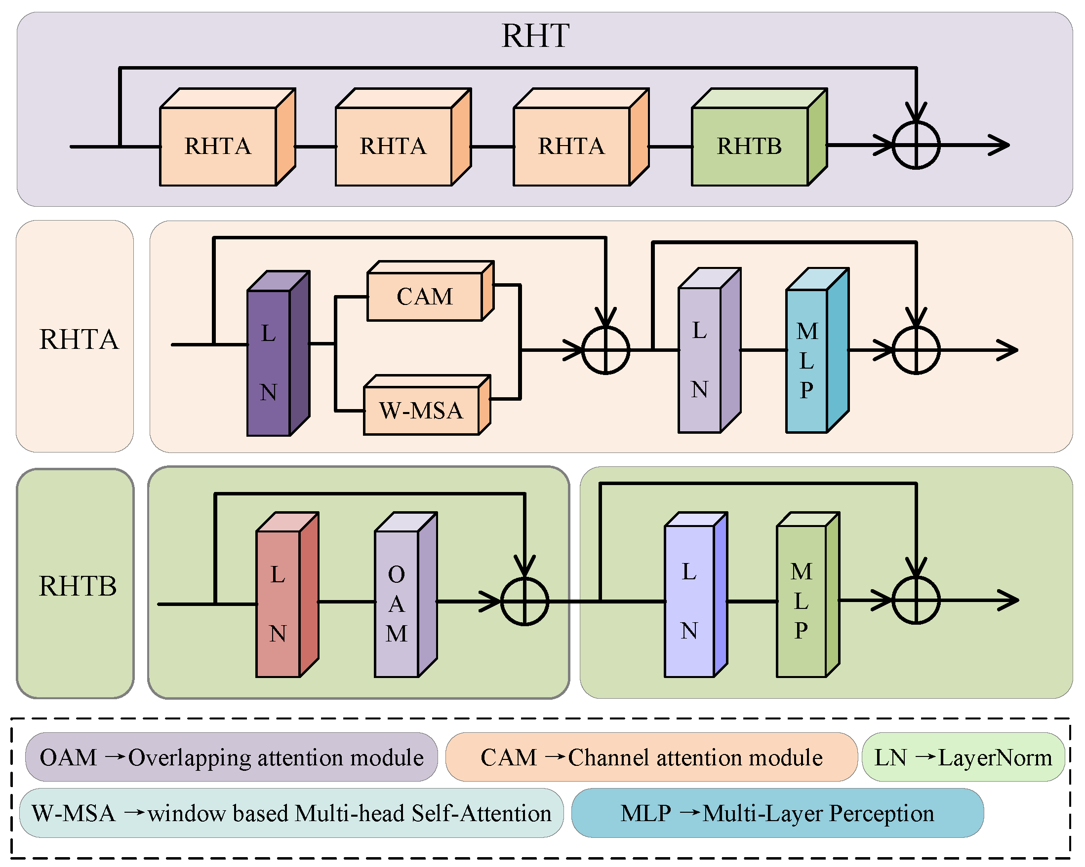 Sensors 24 04056 g003