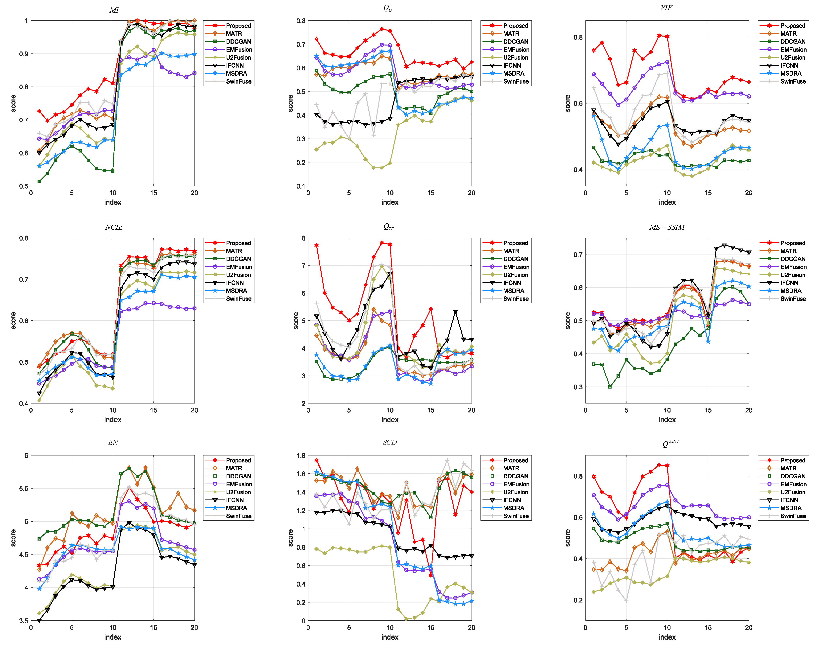 Sensors 24 04056 g005