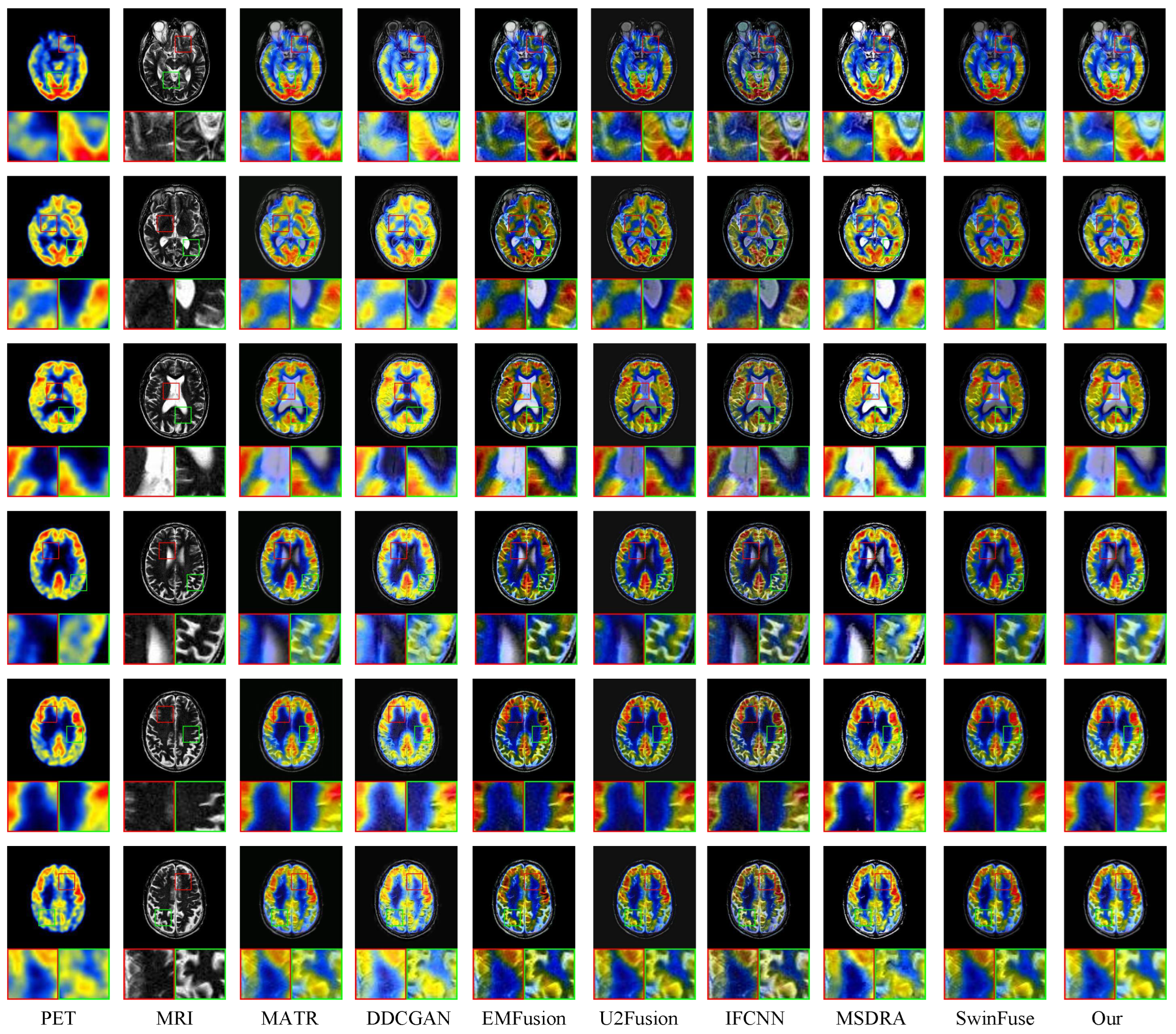 Sensors 24 04056 g006