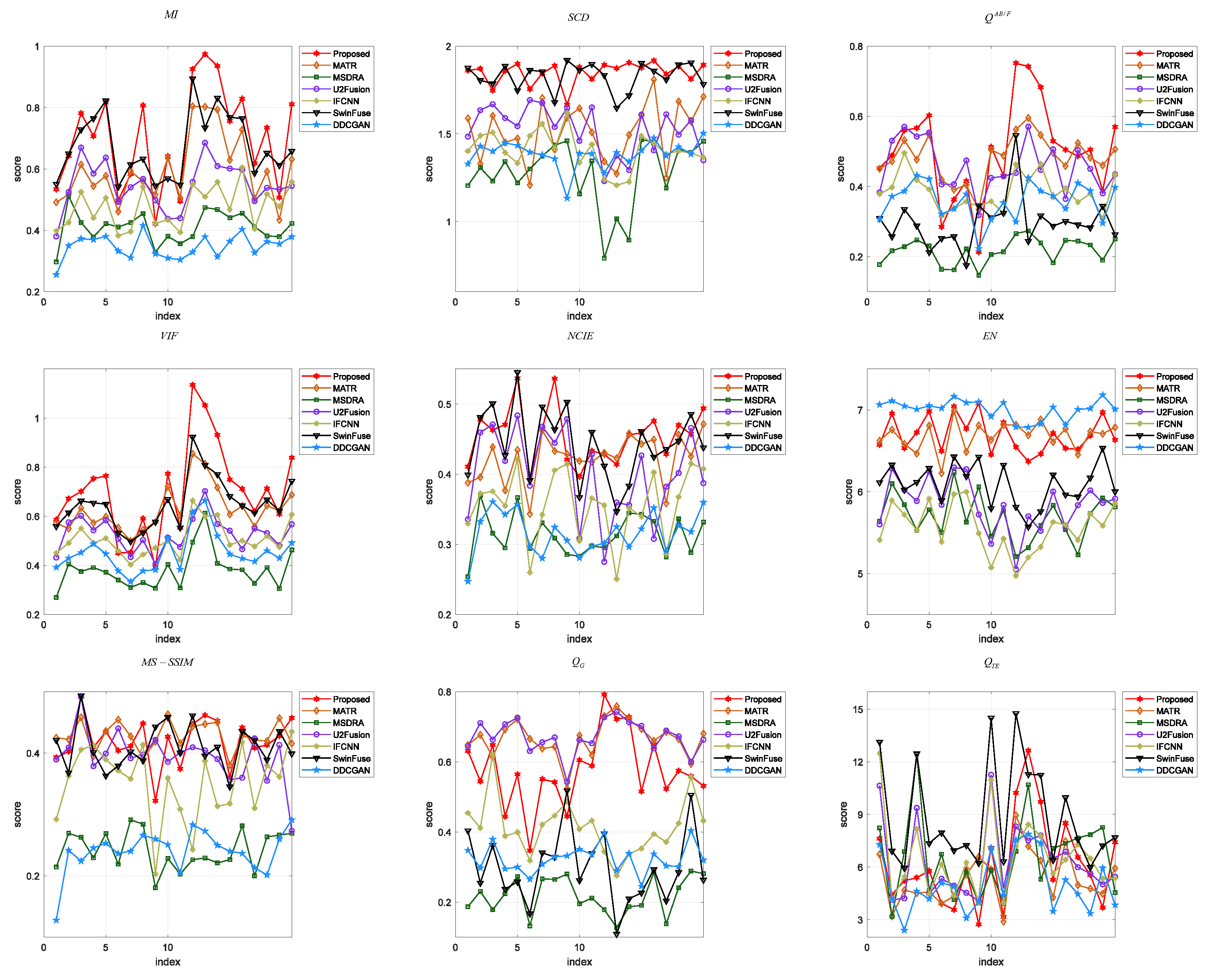 Sensors 24 04056 g009