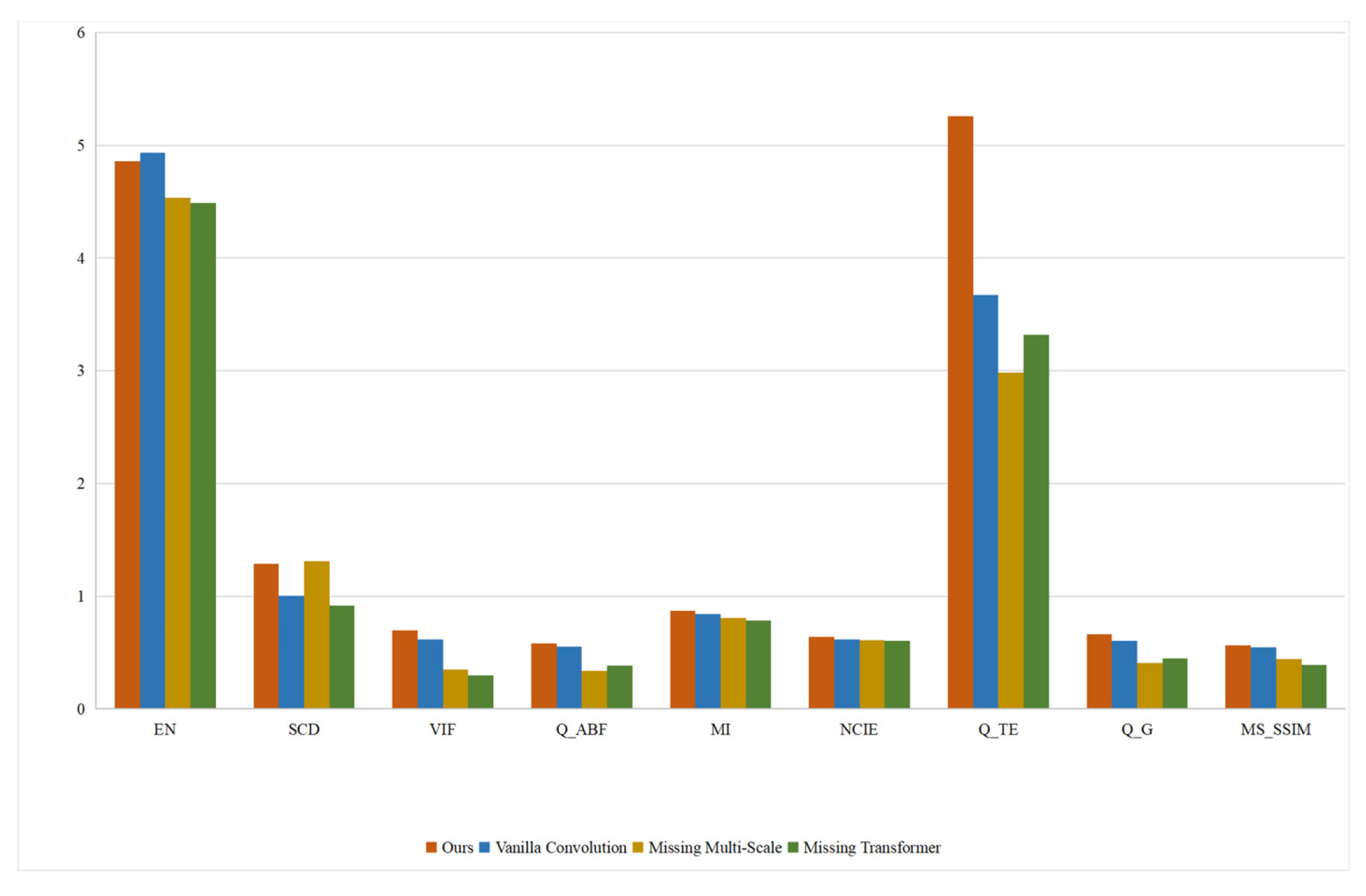 Sensors 24 04056 g014