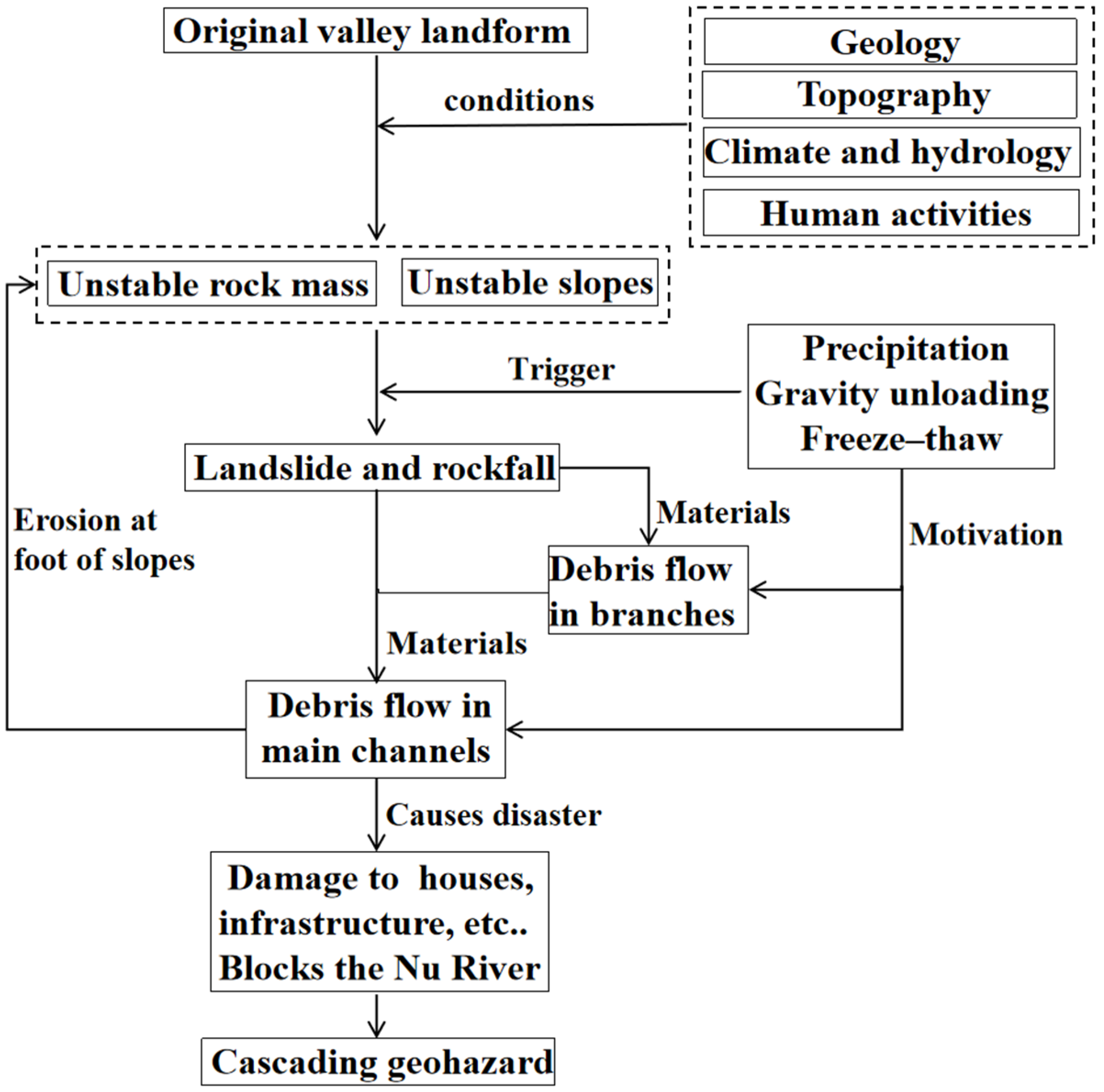 Sensors 24 04057 g016