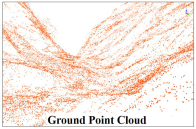 Sensors 24 04057 i001