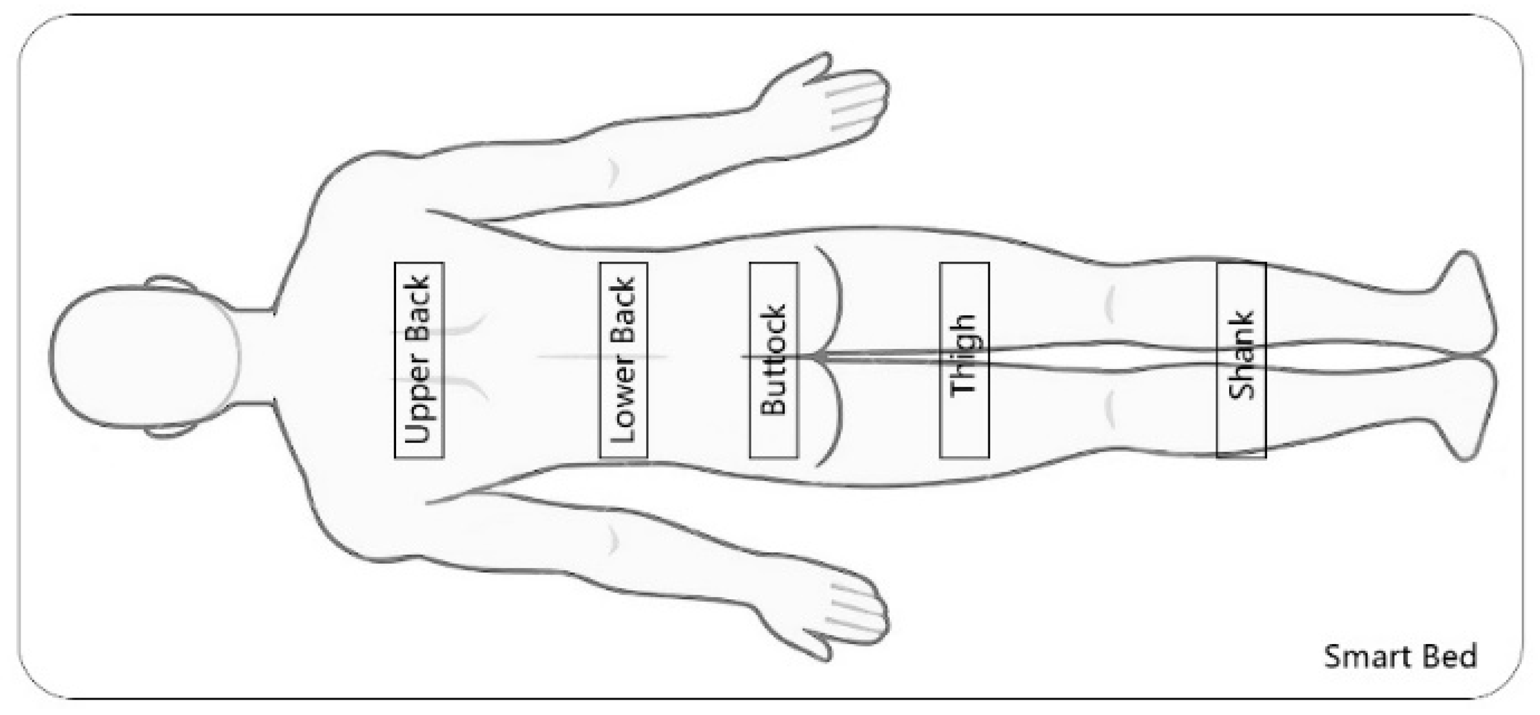 Sensors 24 04058 g002