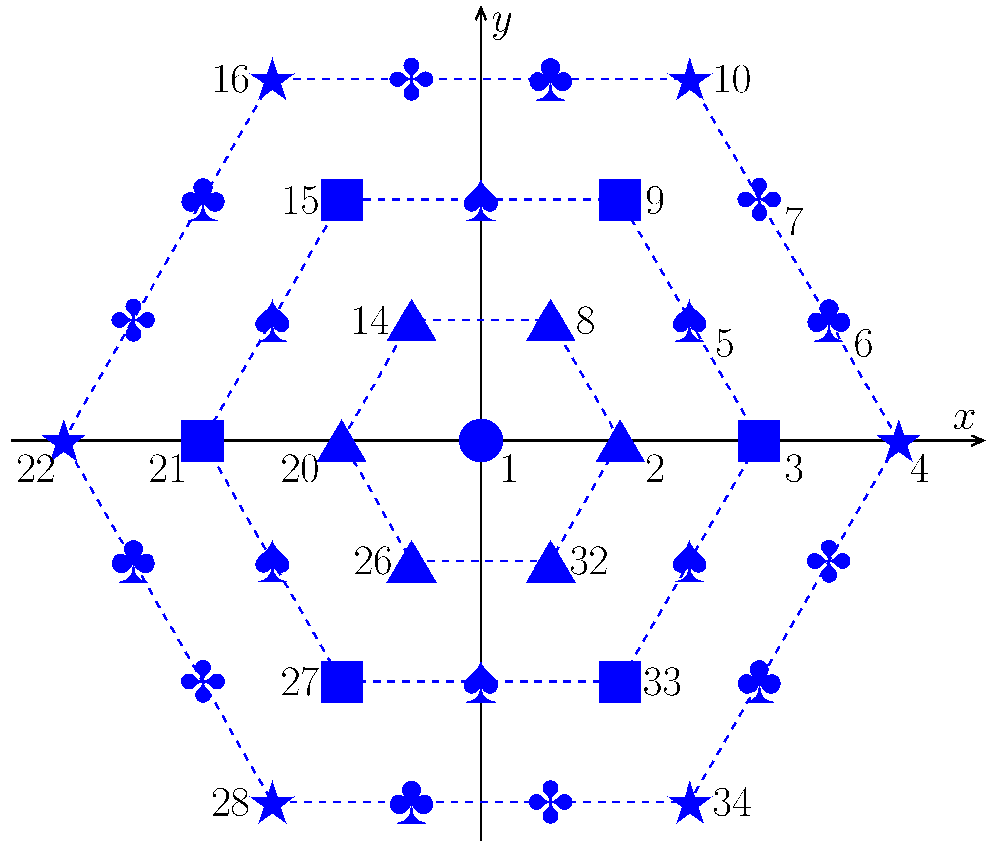 Sensors 24 04059 g003