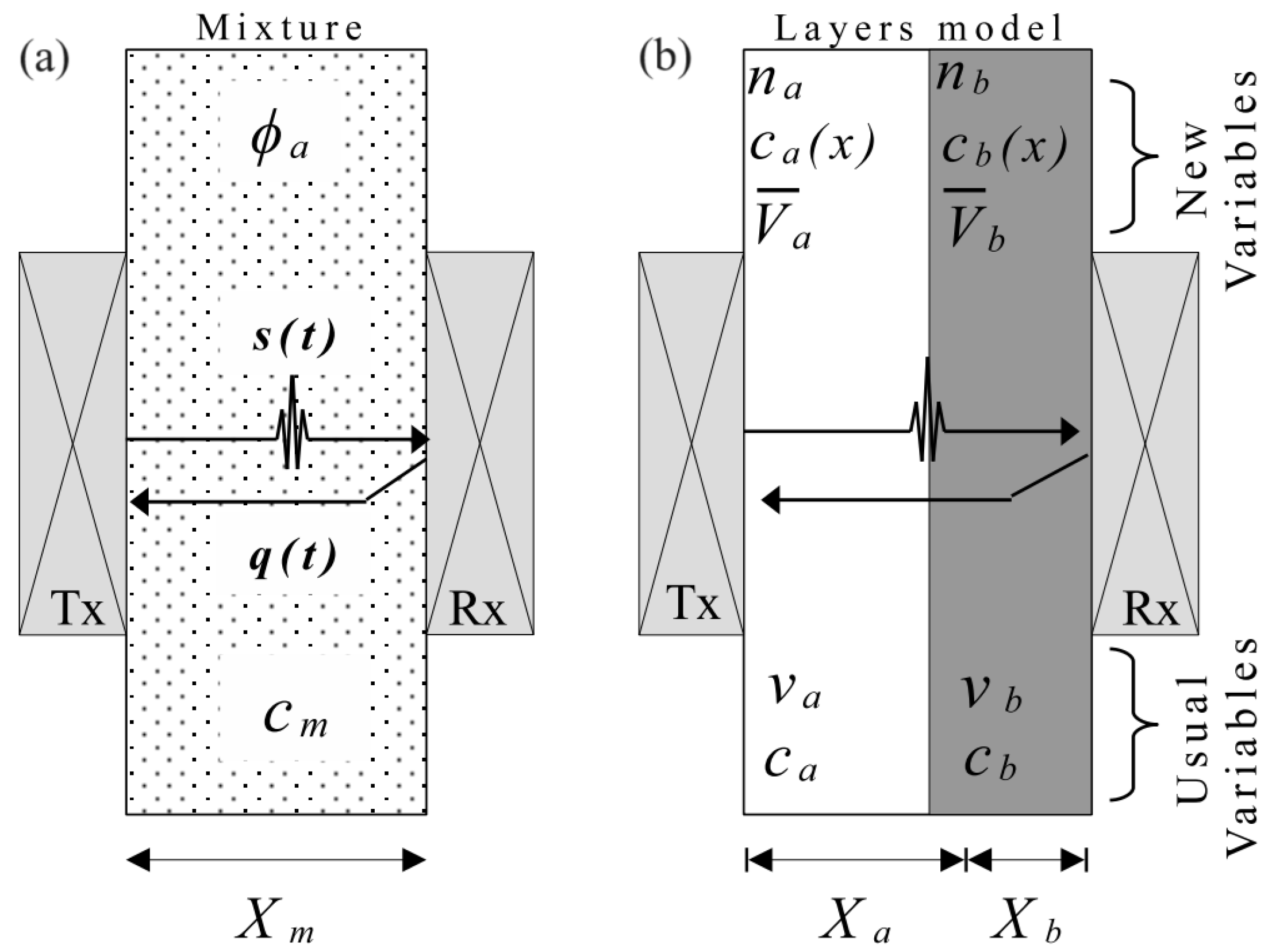 Sensors 24 04061 g001