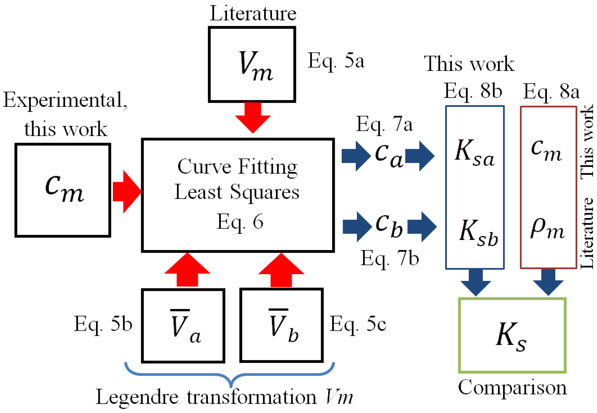 Sensors 24 04061 g002