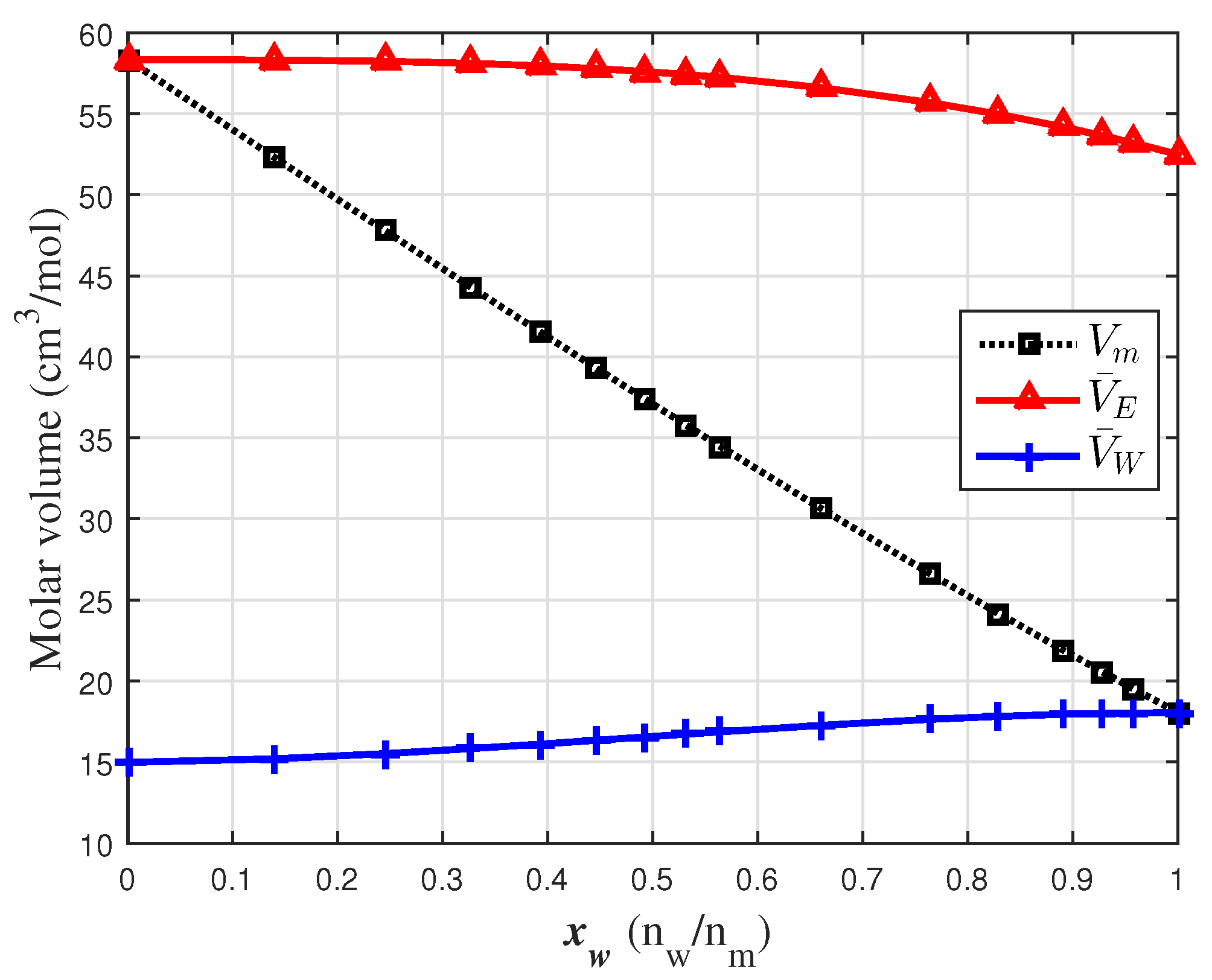 Sensors 24 04061 g004