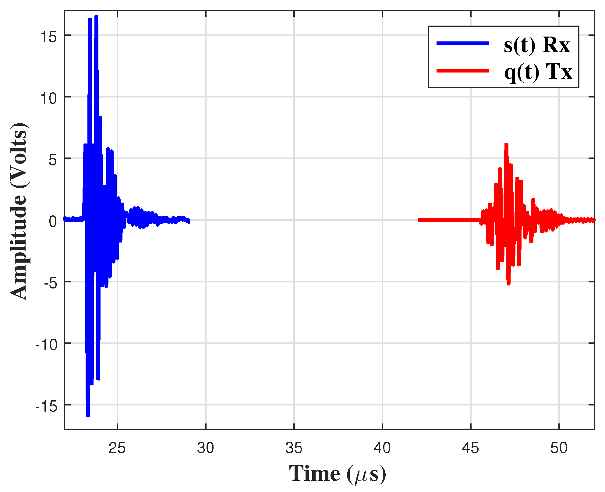 Sensors 24 04061 g005