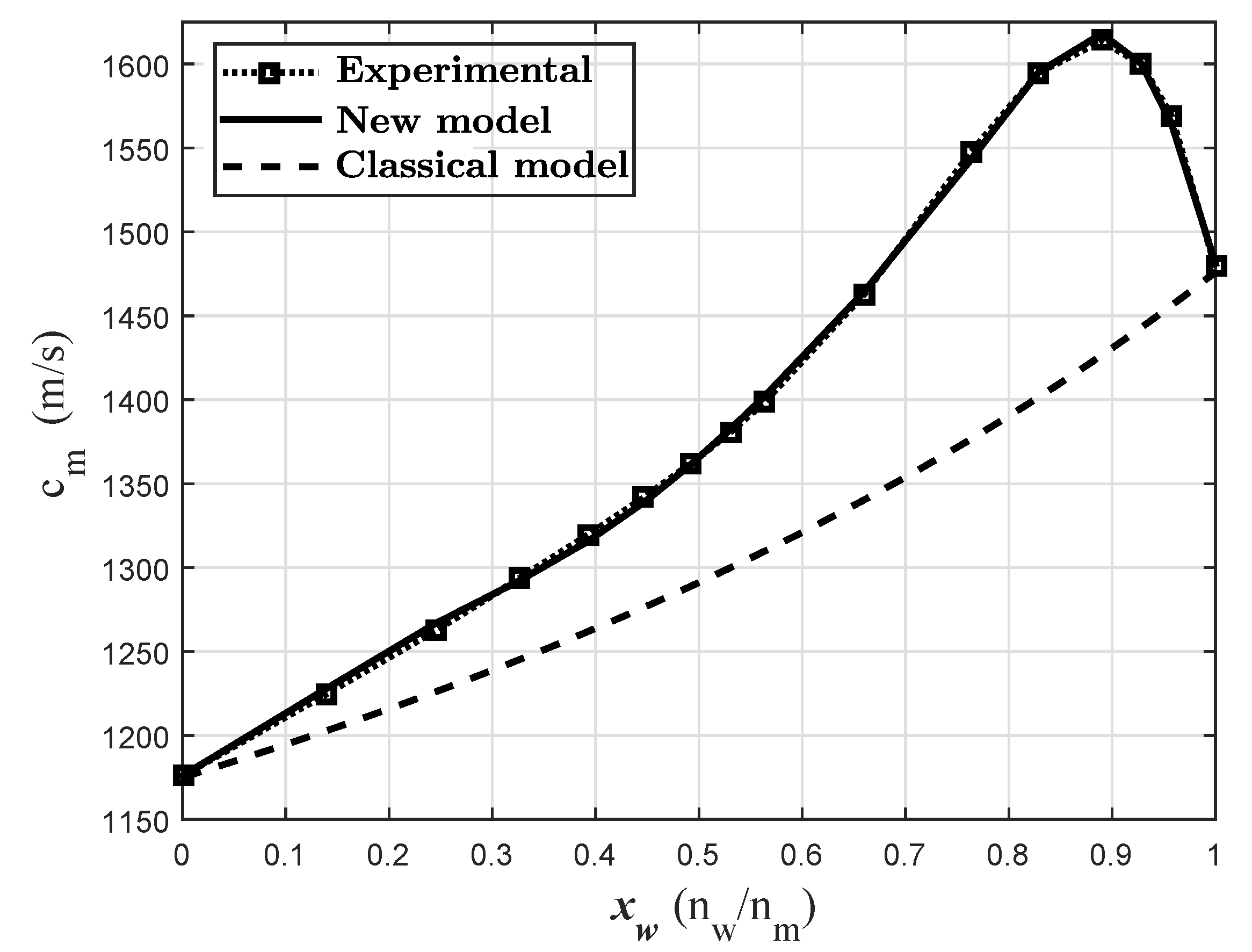 Sensors 24 04061 g006