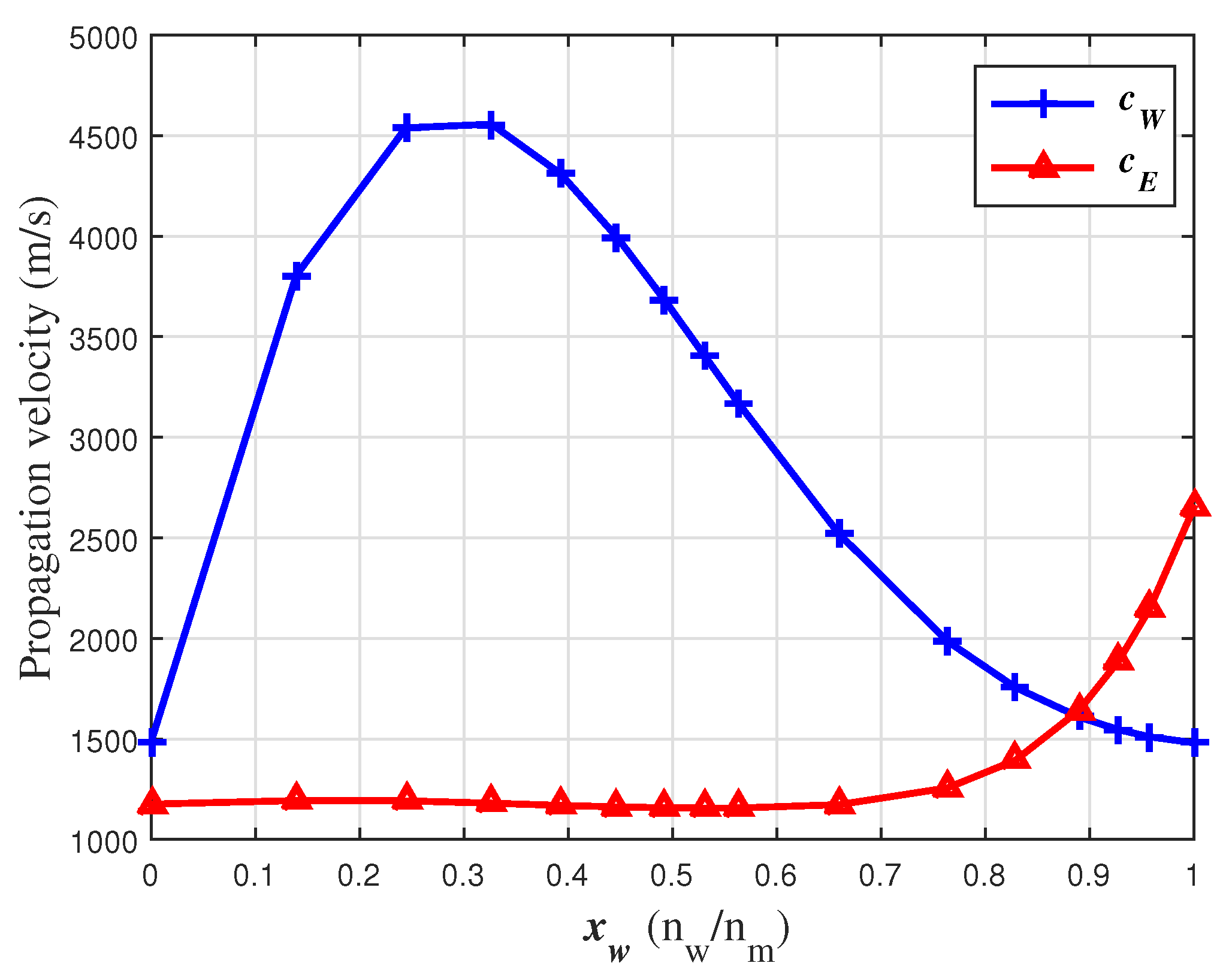 Sensors 24 04061 g007