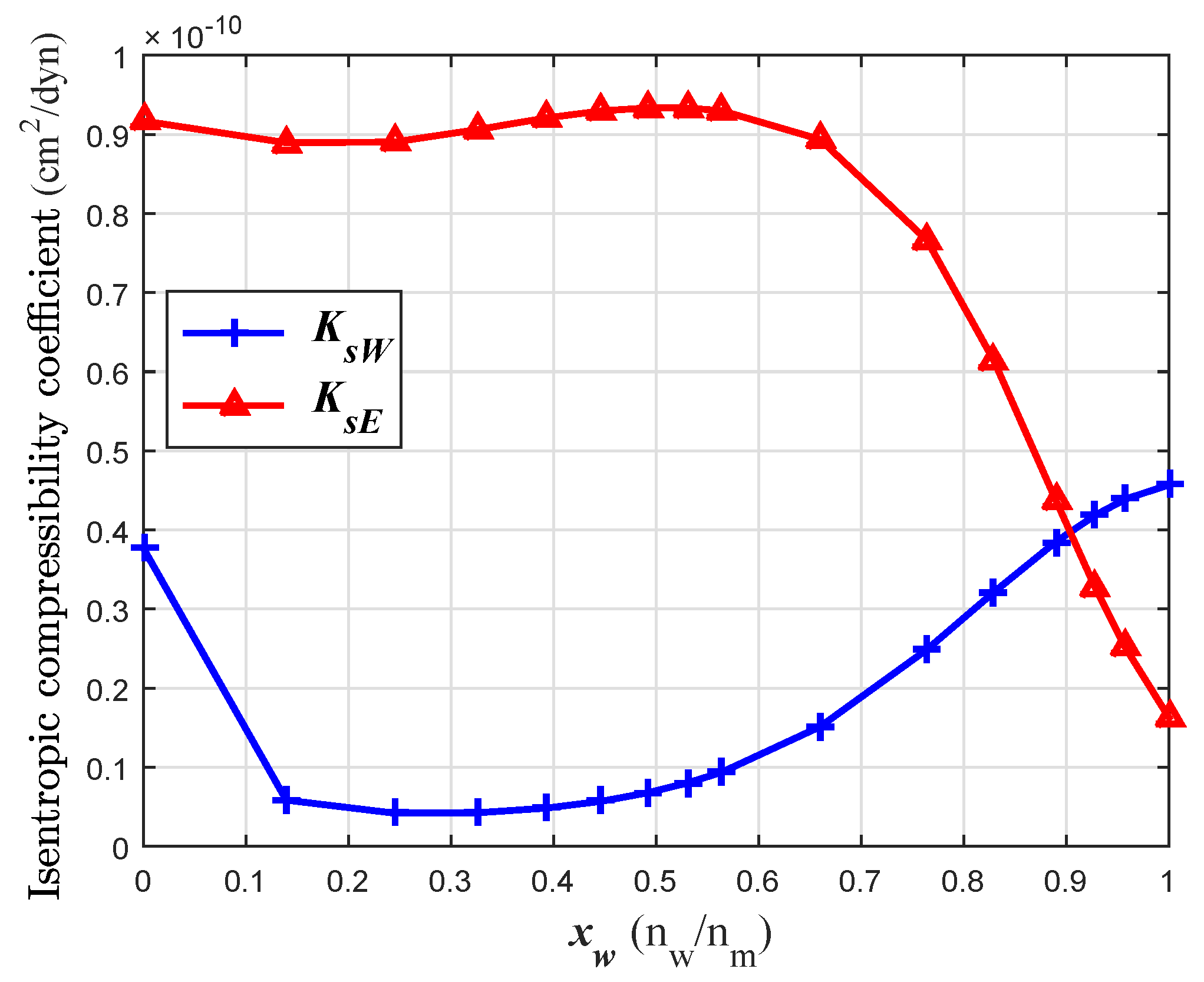 Sensors 24 04061 g008