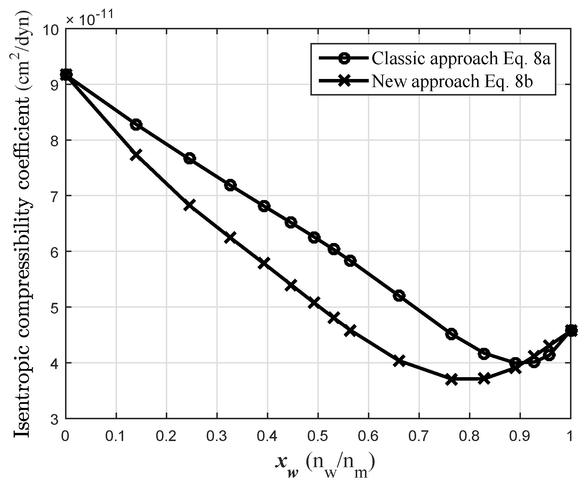 Sensors 24 04061 g009