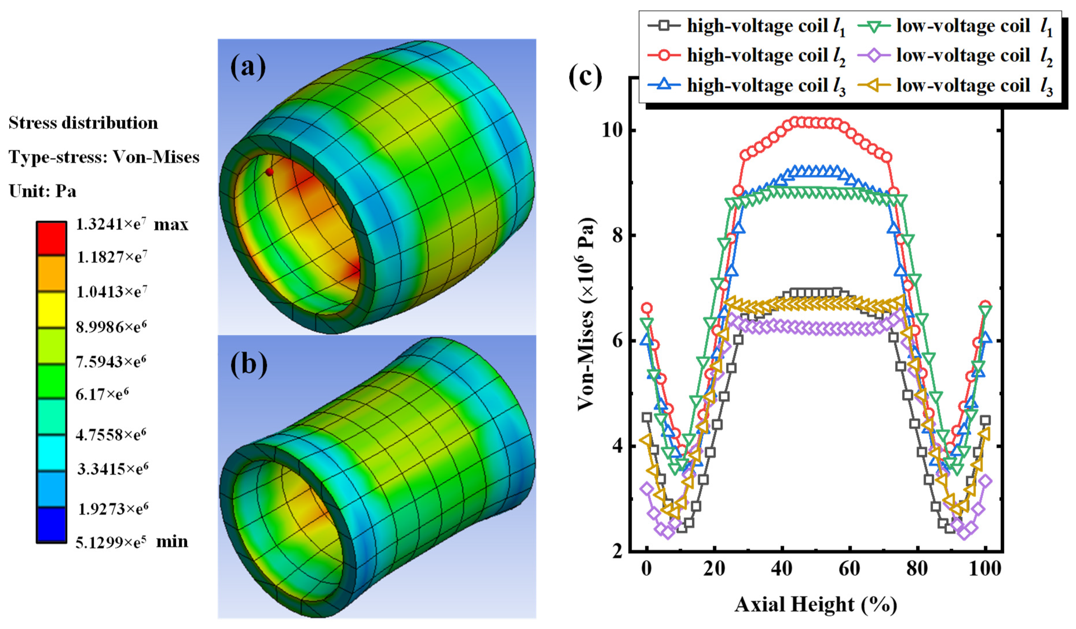 Sensors 24 04062 g002