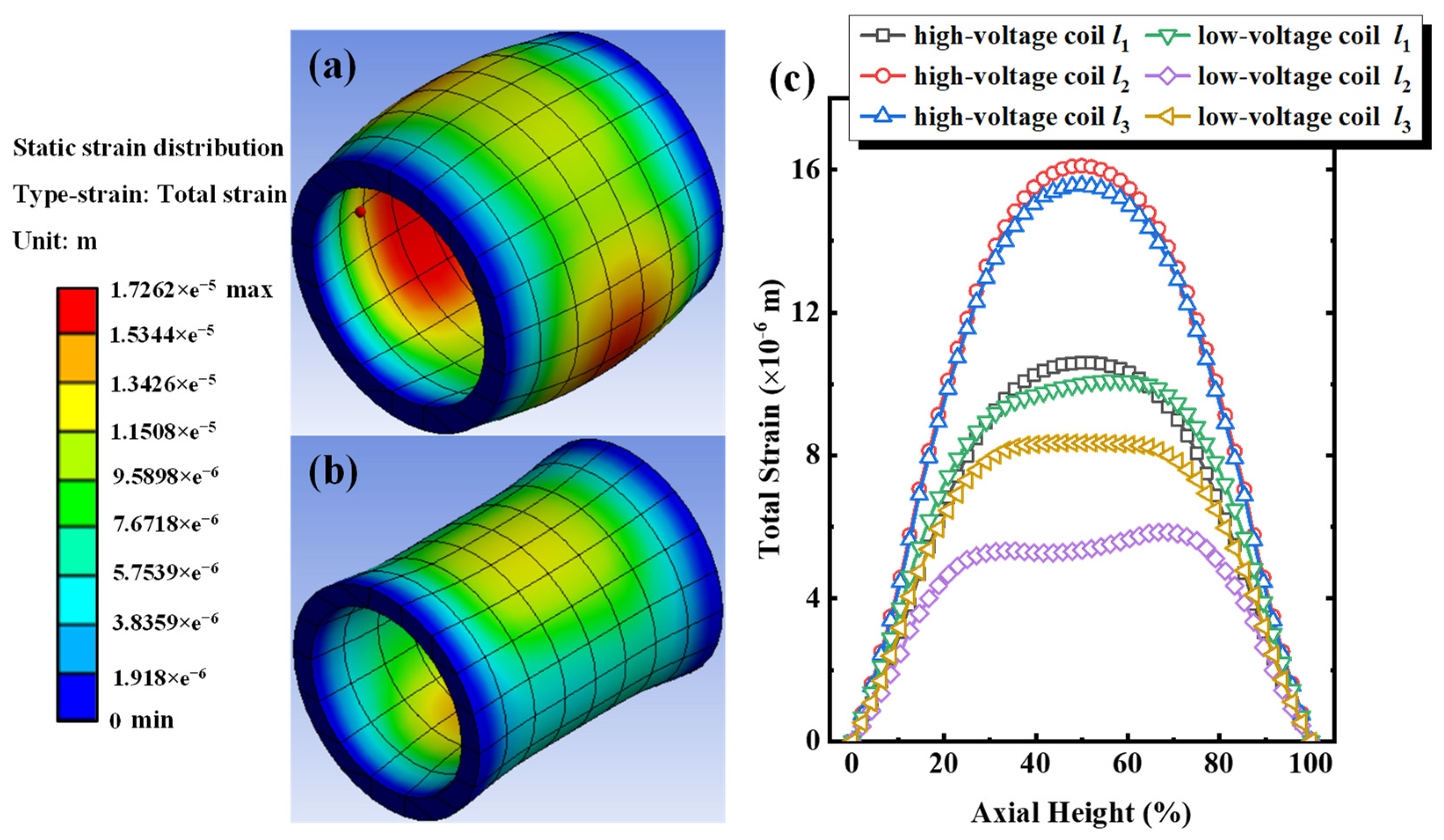 Sensors 24 04062 g003