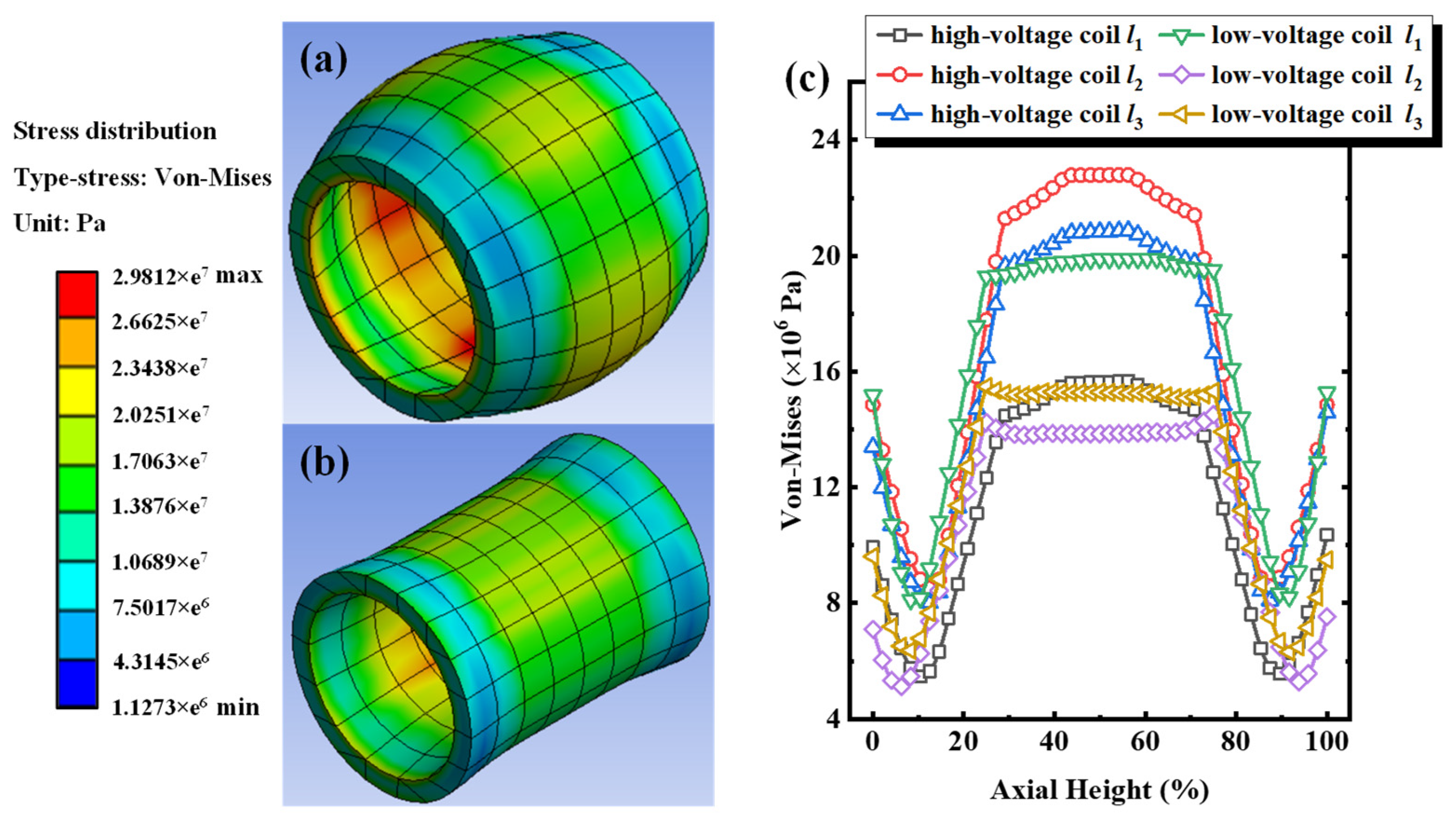 Sensors 24 04062 g004