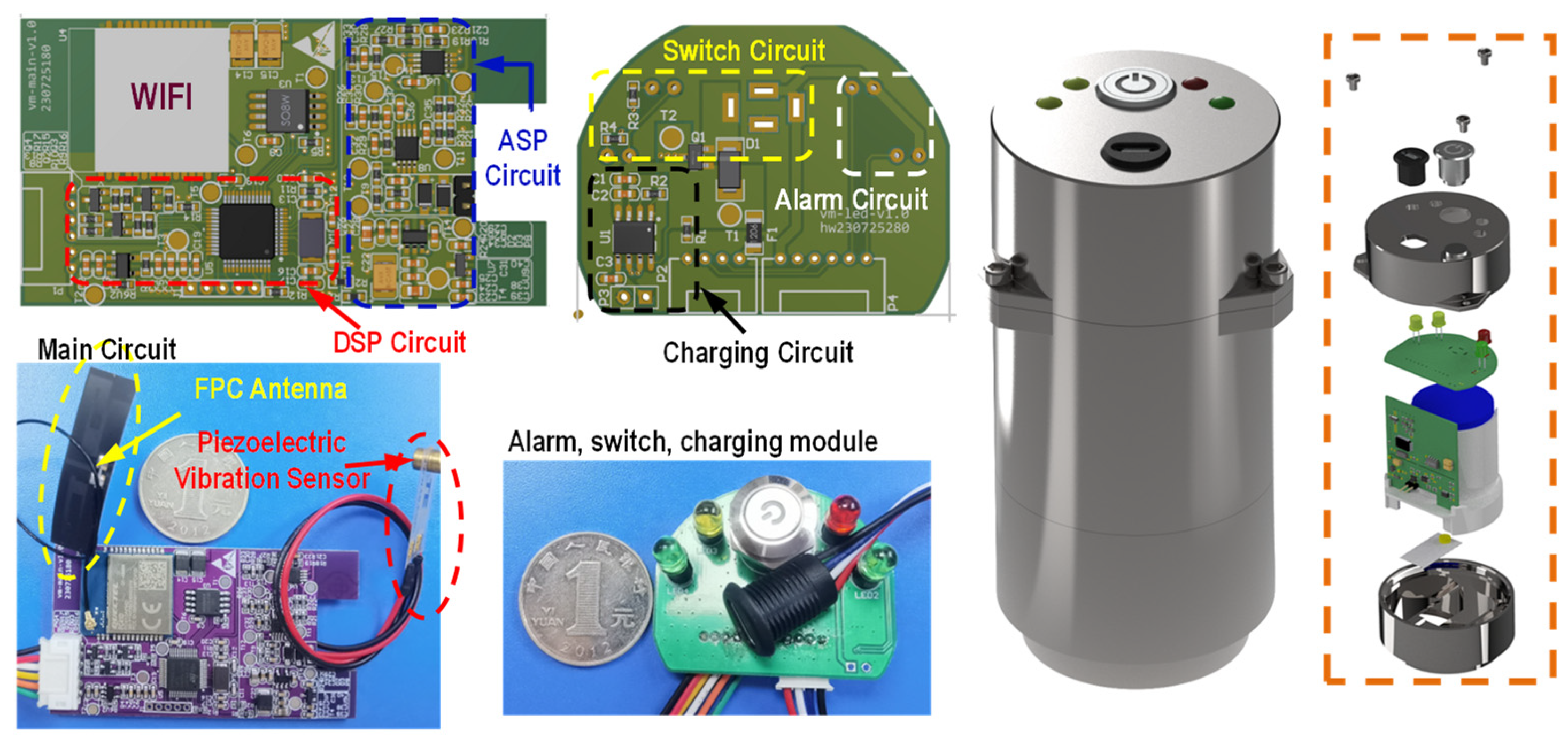 Sensors 24 04062 g009