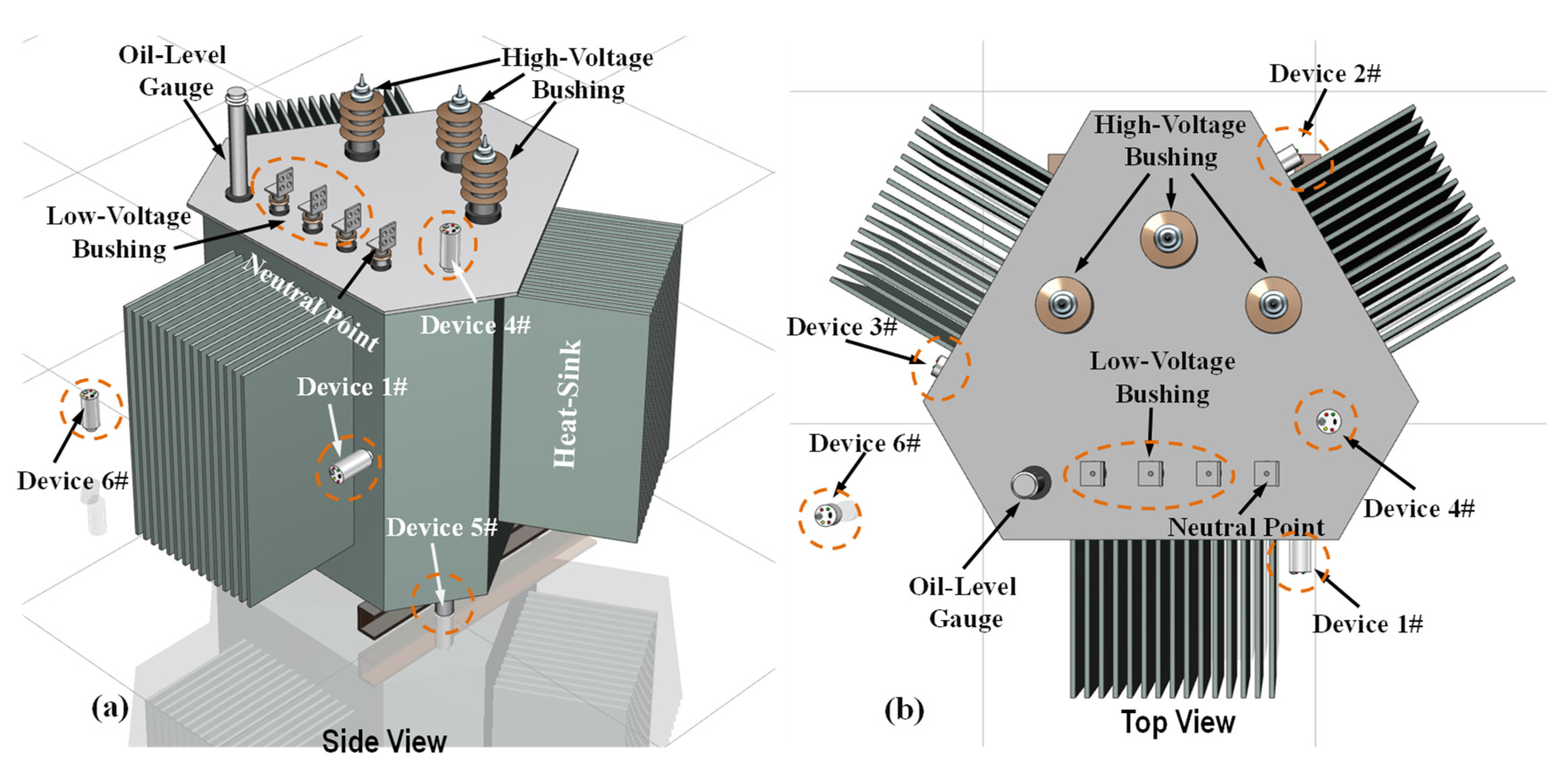 Sensors 24 04062 g010