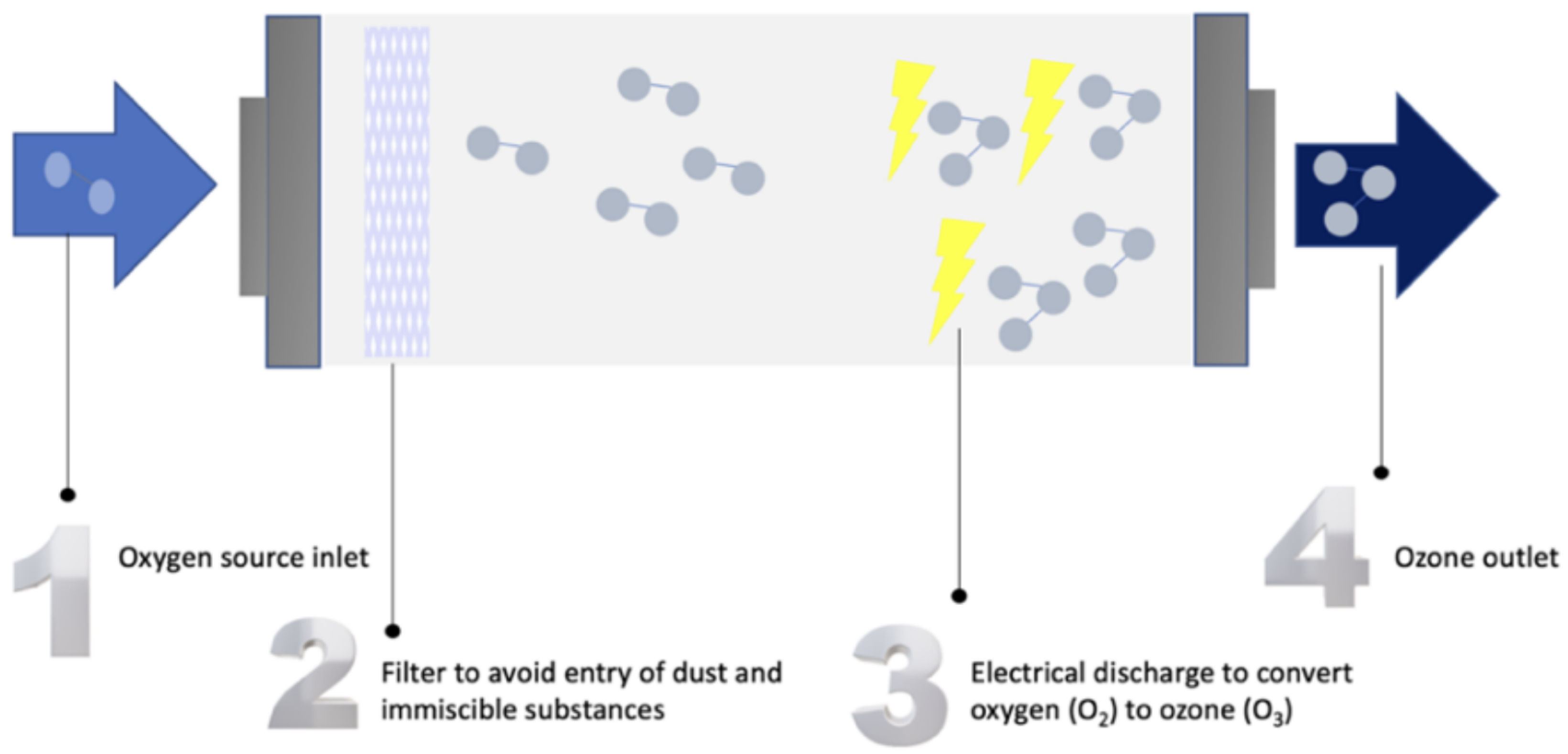 Sensors 24 04063 g001