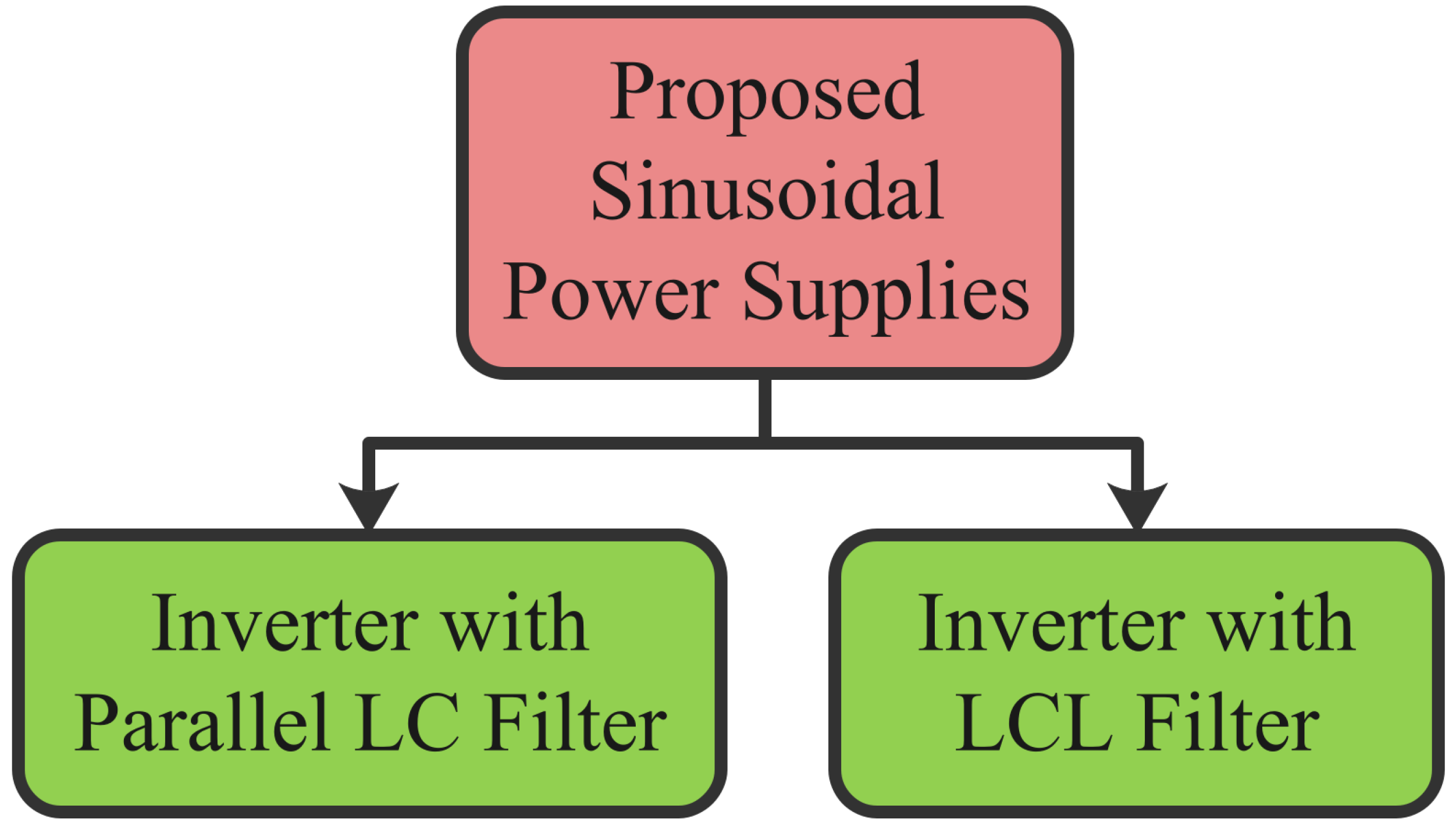 Sensors 24 04063 g005