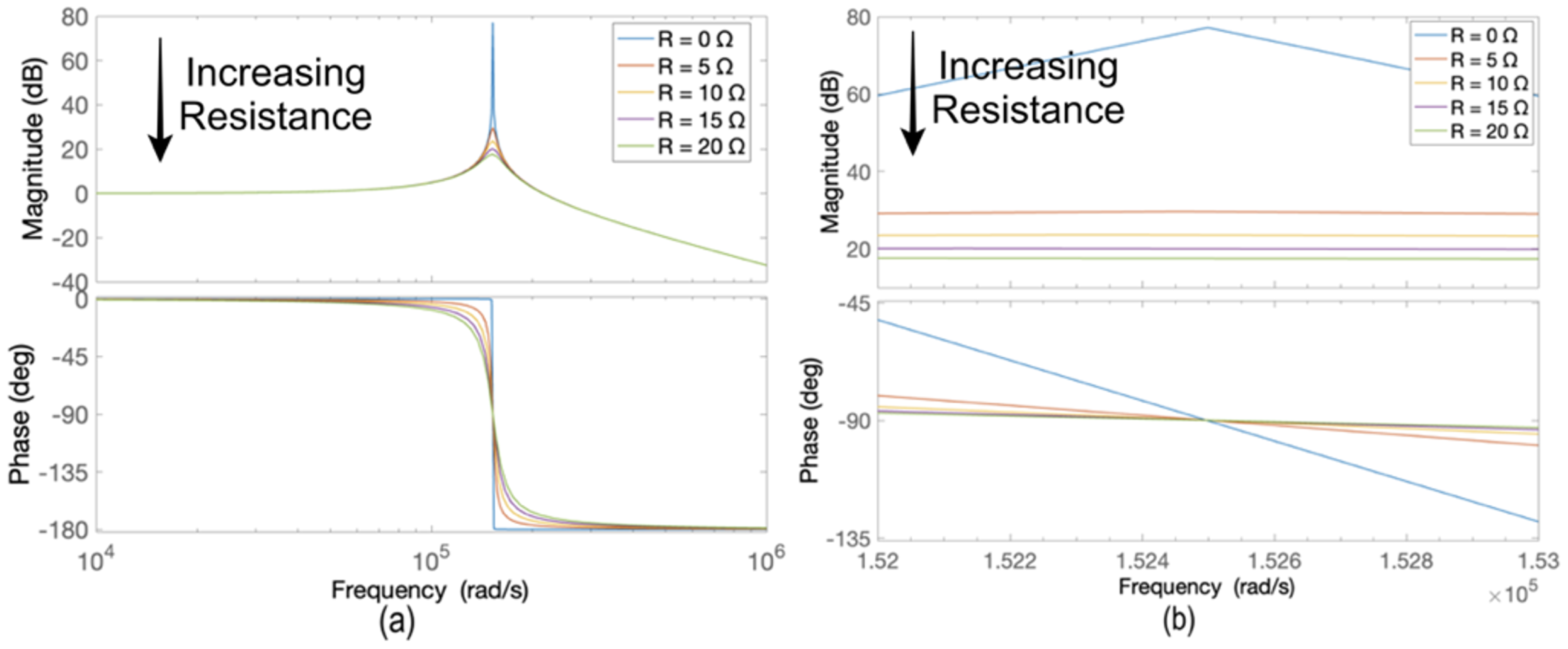 Sensors 24 04063 g008