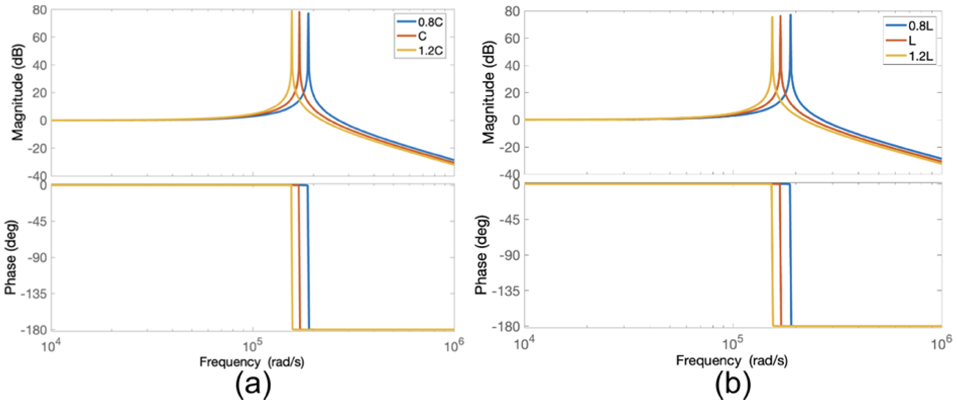 Sensors 24 04063 g010