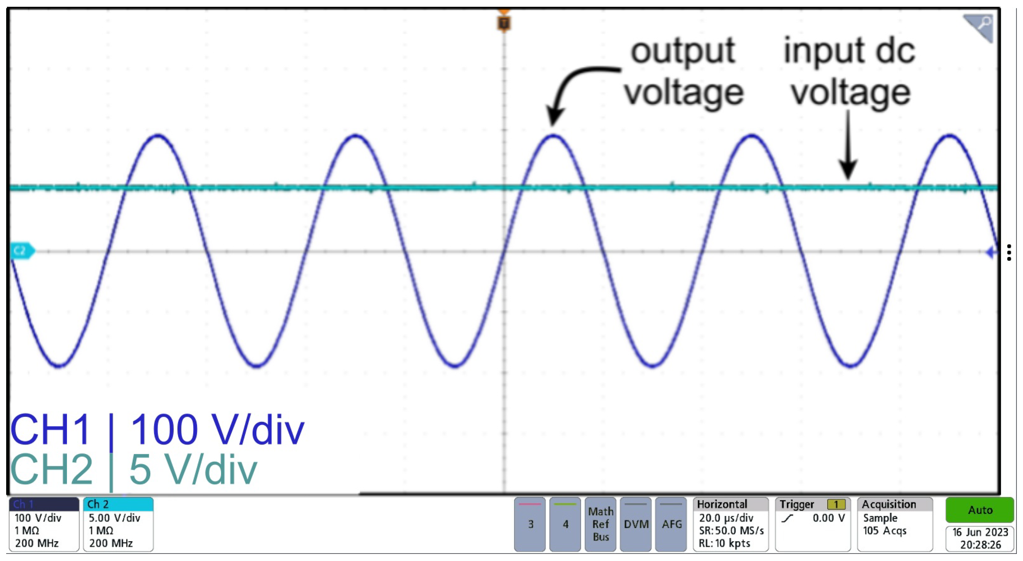 Sensors 24 04063 g014
