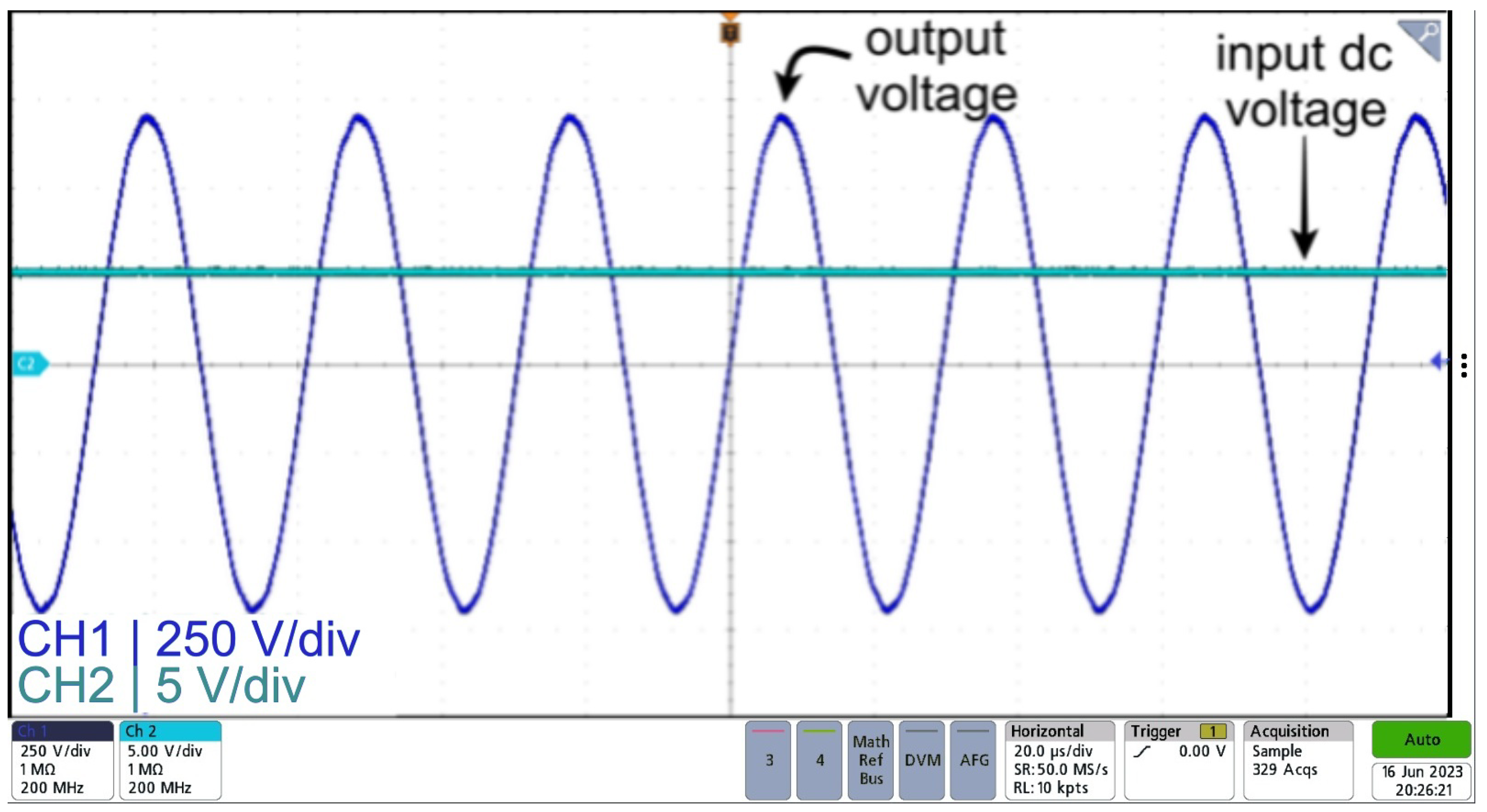 Sensors 24 04063 g016