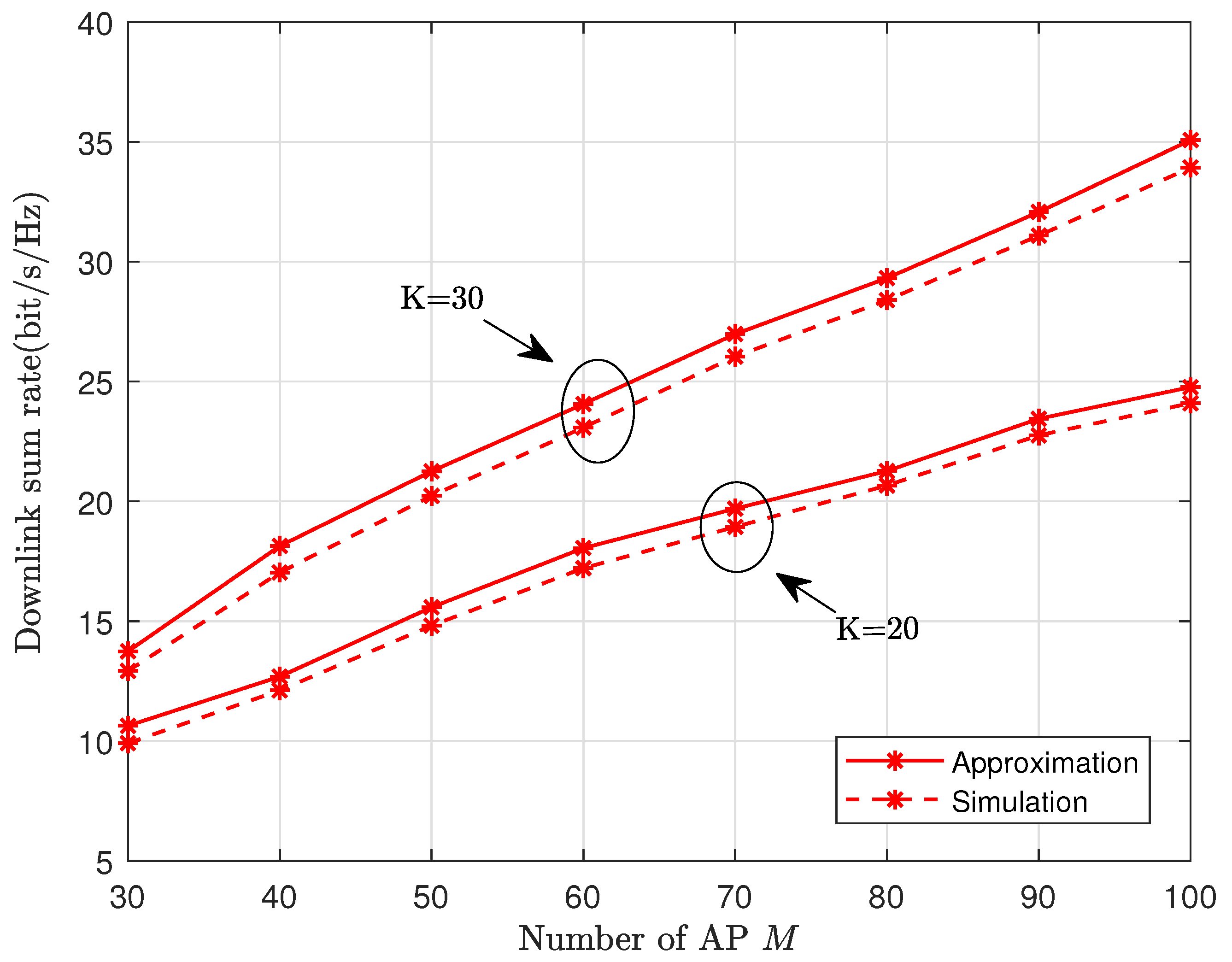 Sensors 24 04064 g002