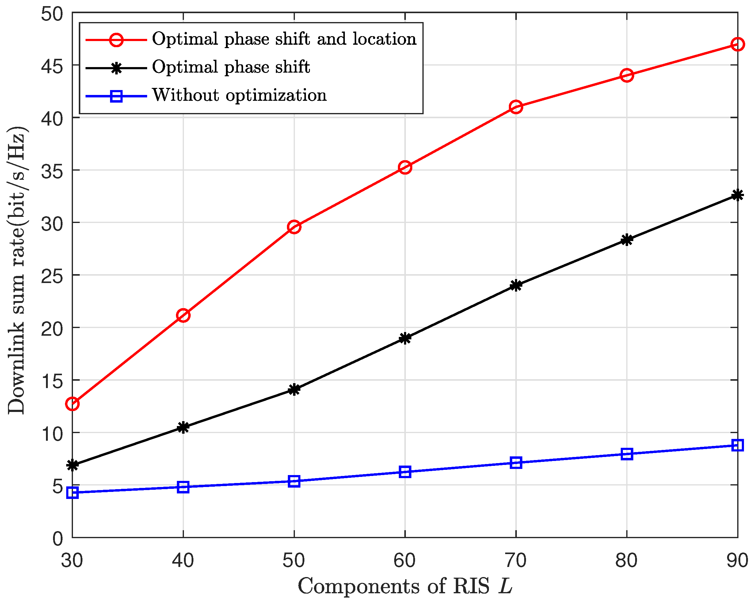 Sensors 24 04064 g003