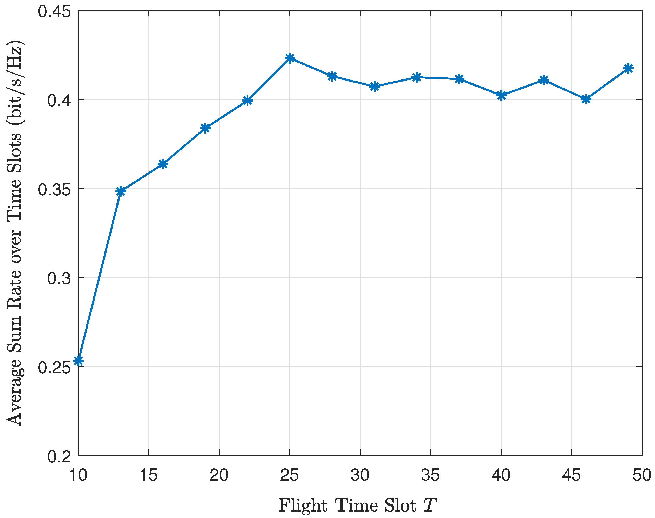 Sensors 24 04064 g004