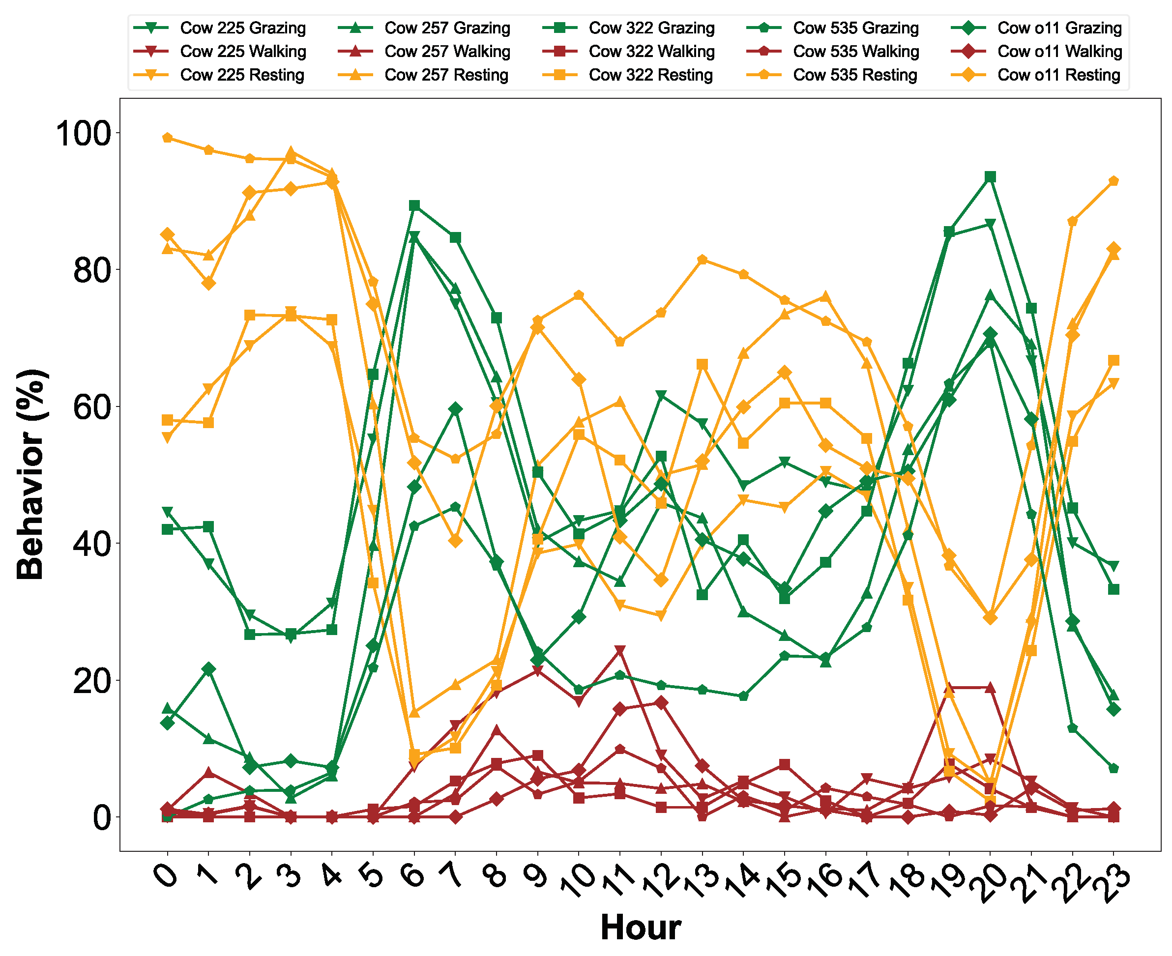Sensors 24 04067 g009