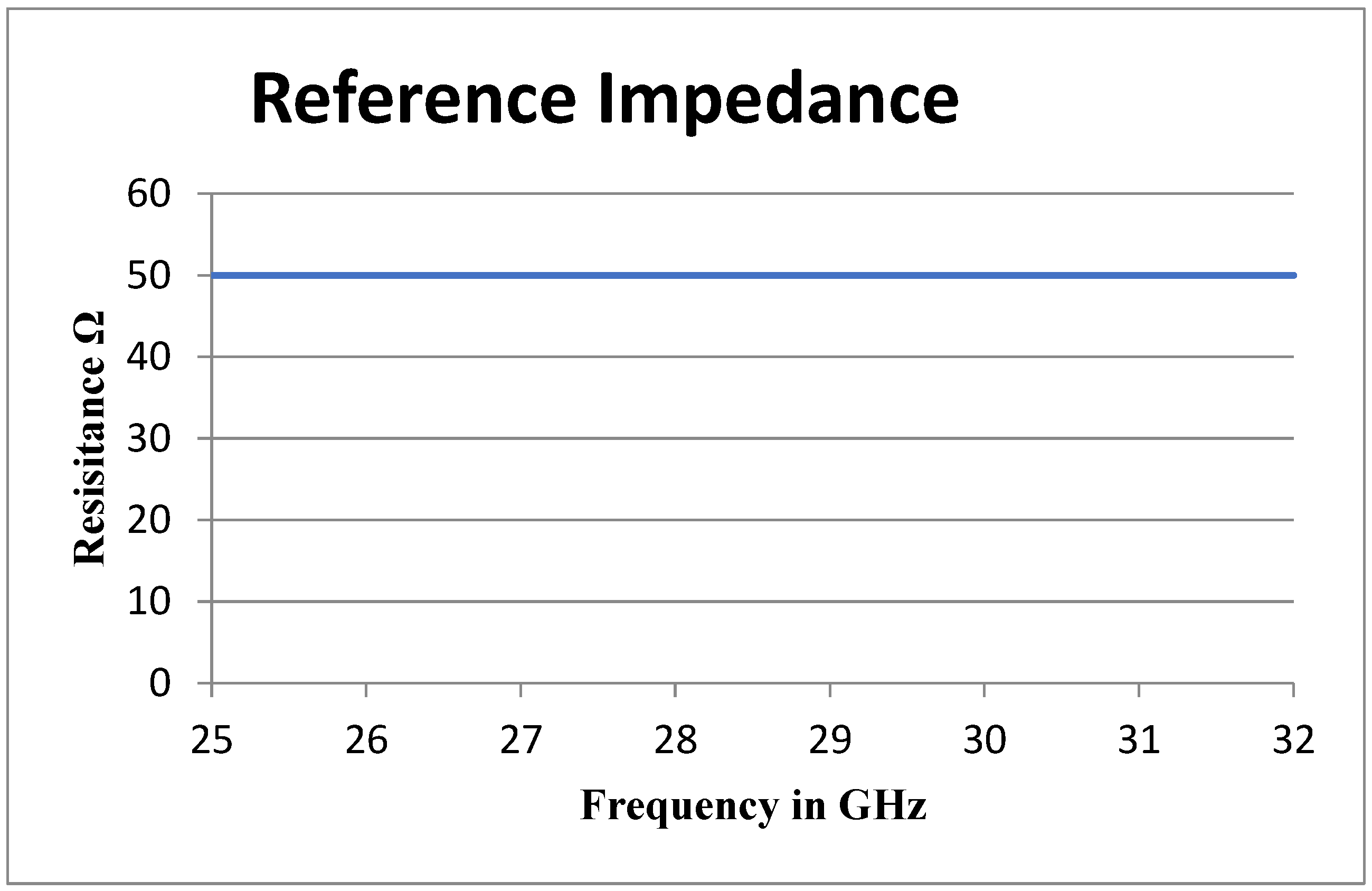 Sensors 24 04068 g005