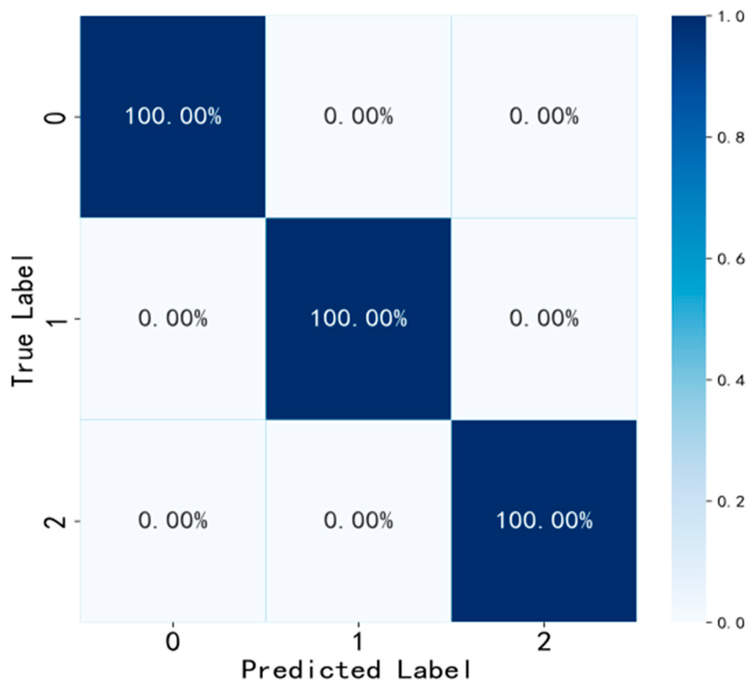 Sensors 24 04070 g015