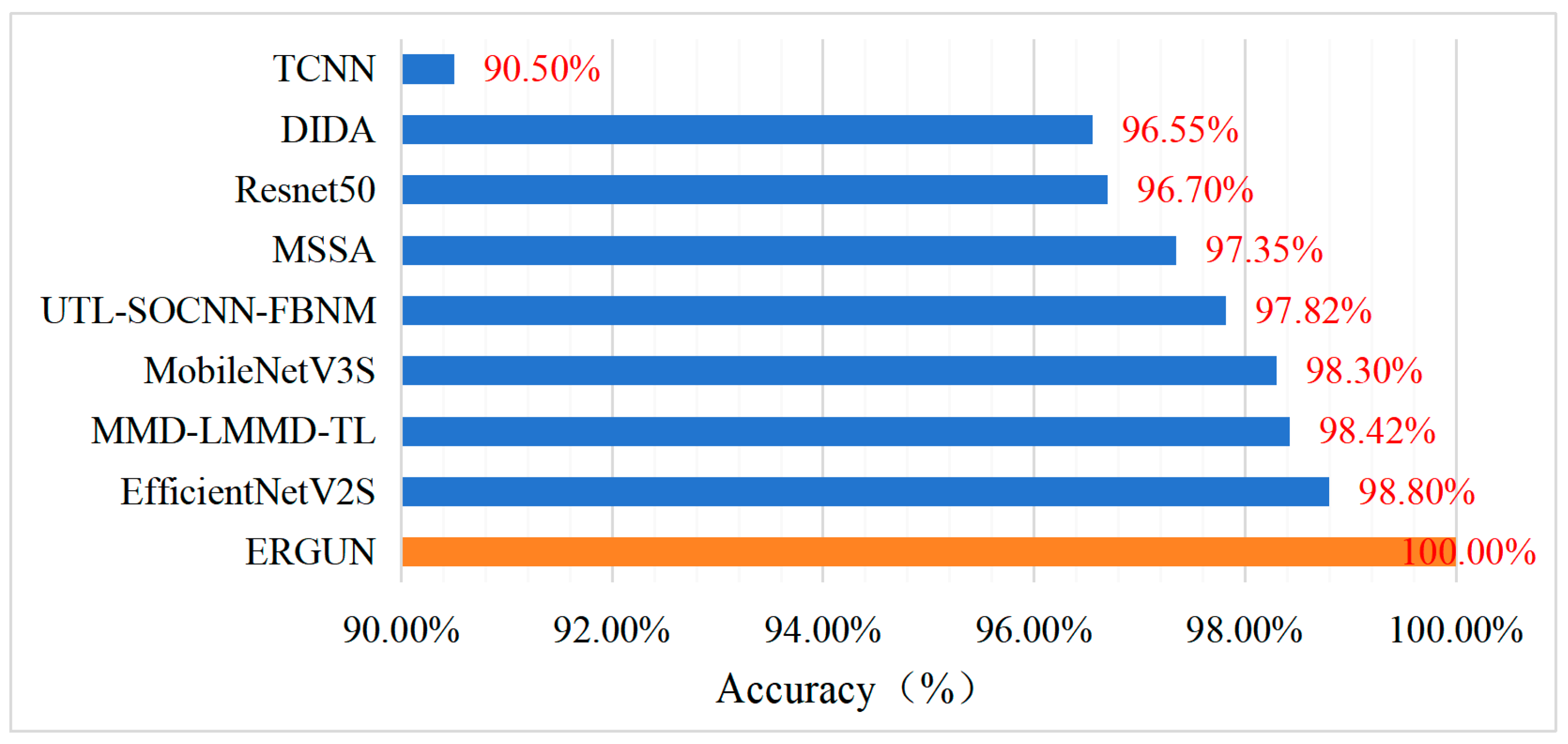 Sensors 24 04070 g016