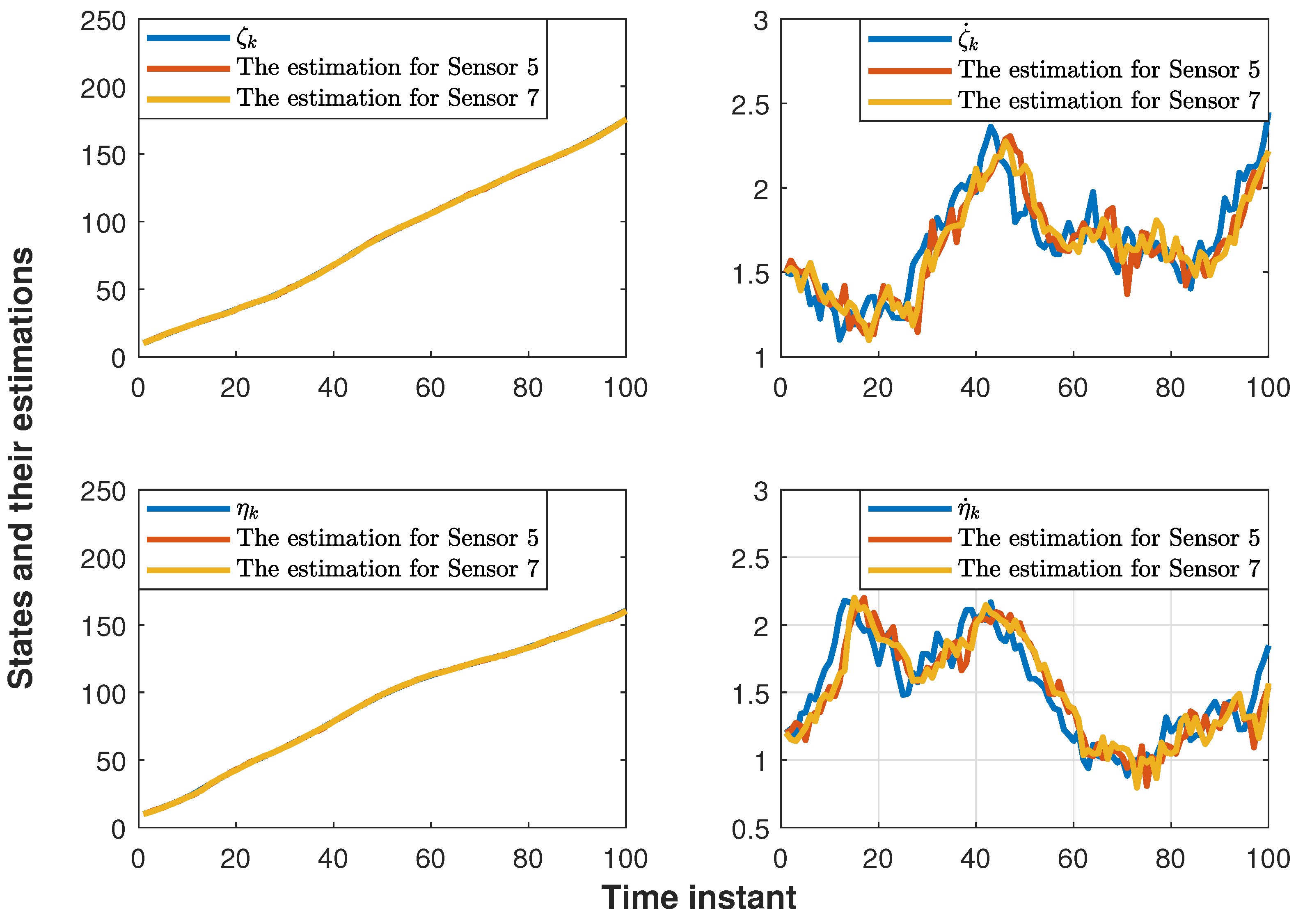 Sensors 24 04071 g002