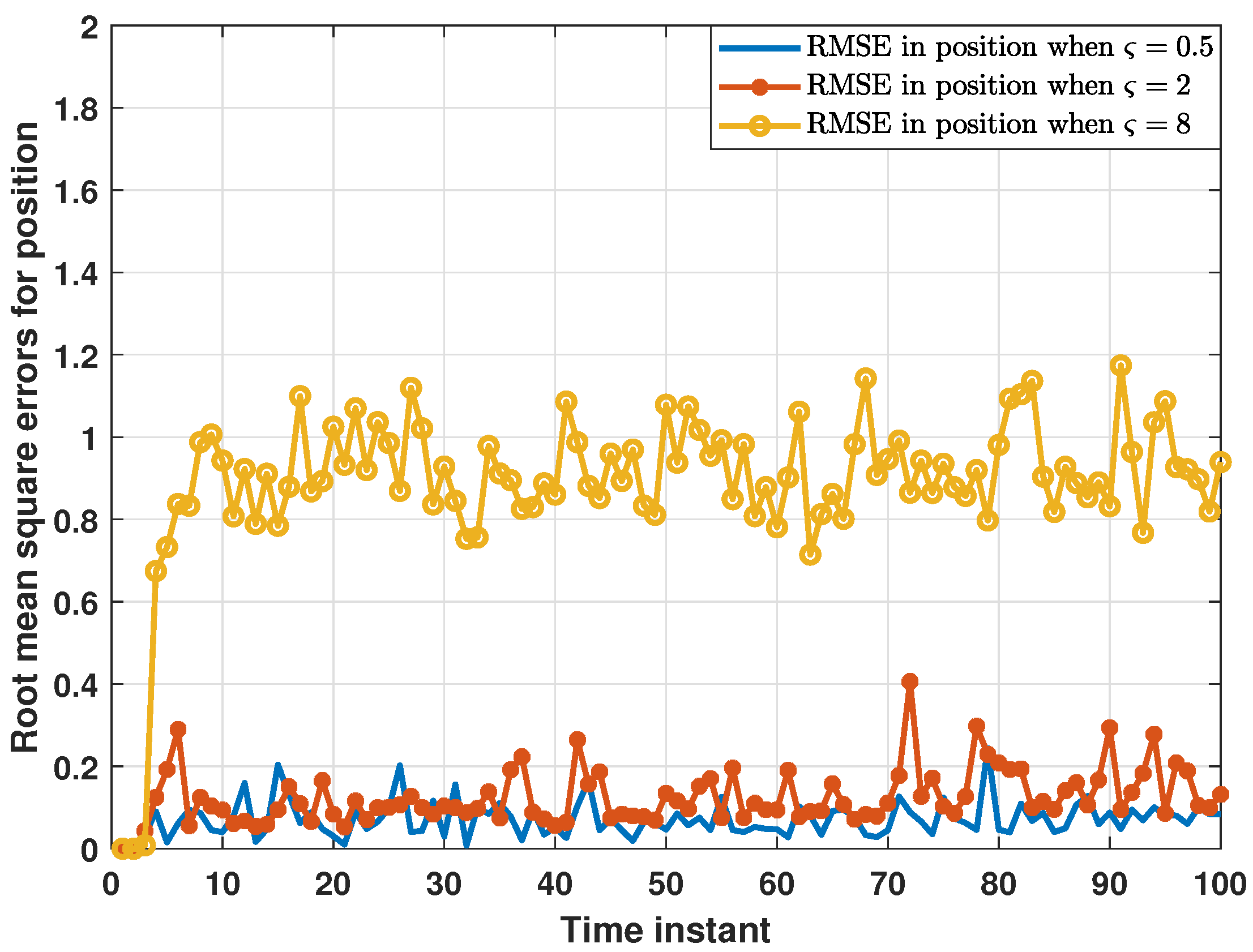 Sensors 24 04071 g007