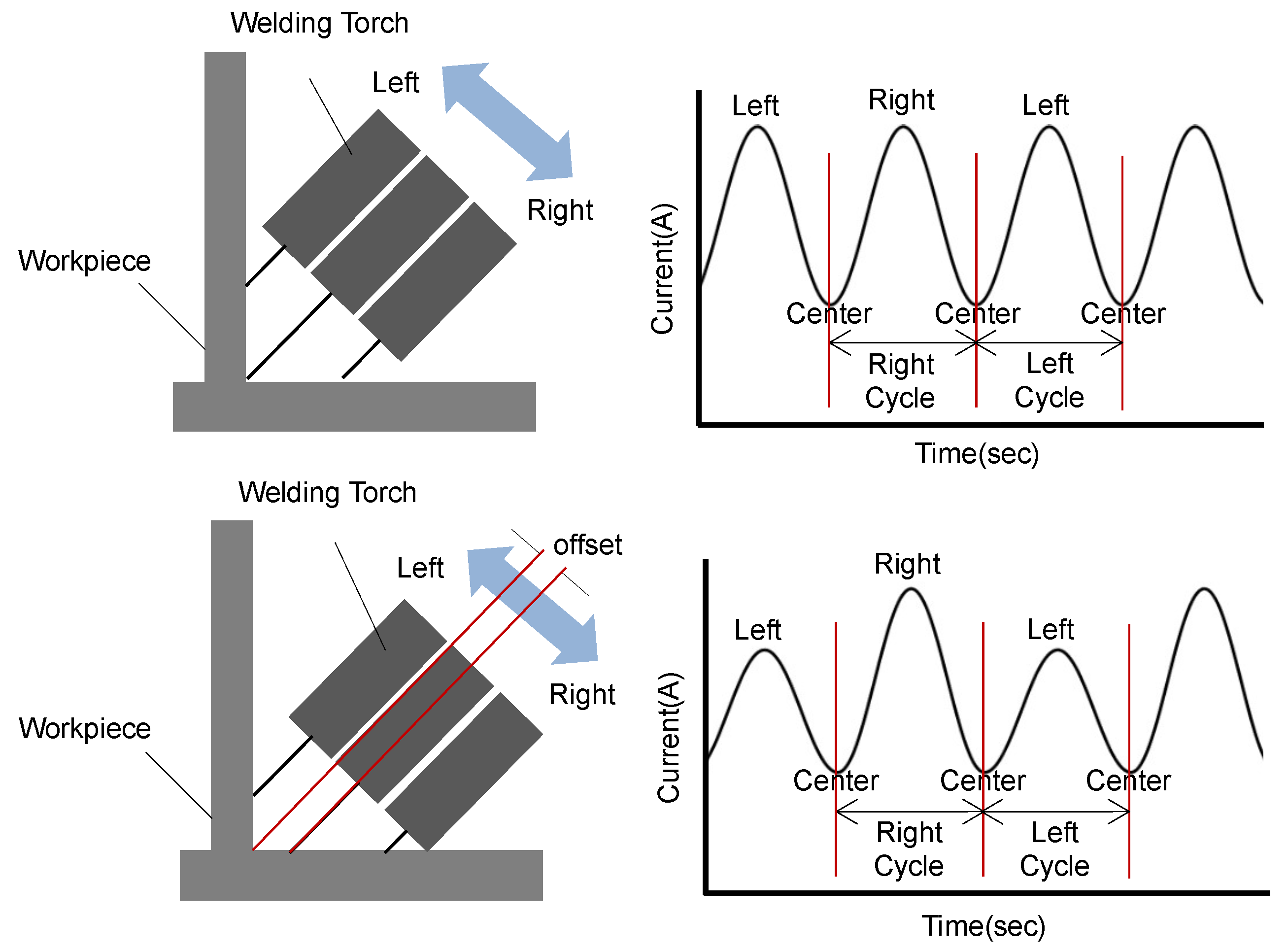 Sensors 24 04075 g002