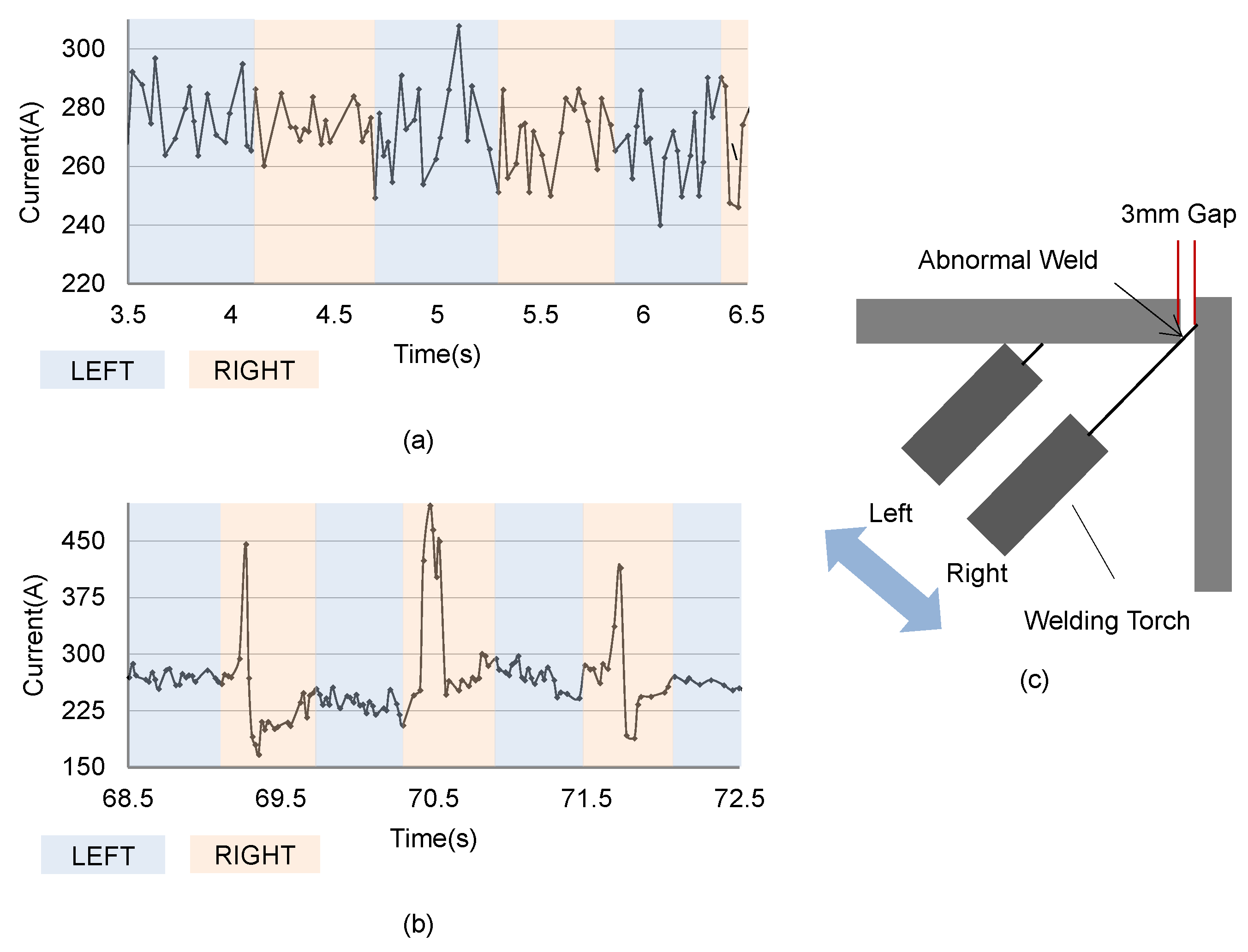 Sensors 24 04075 g003